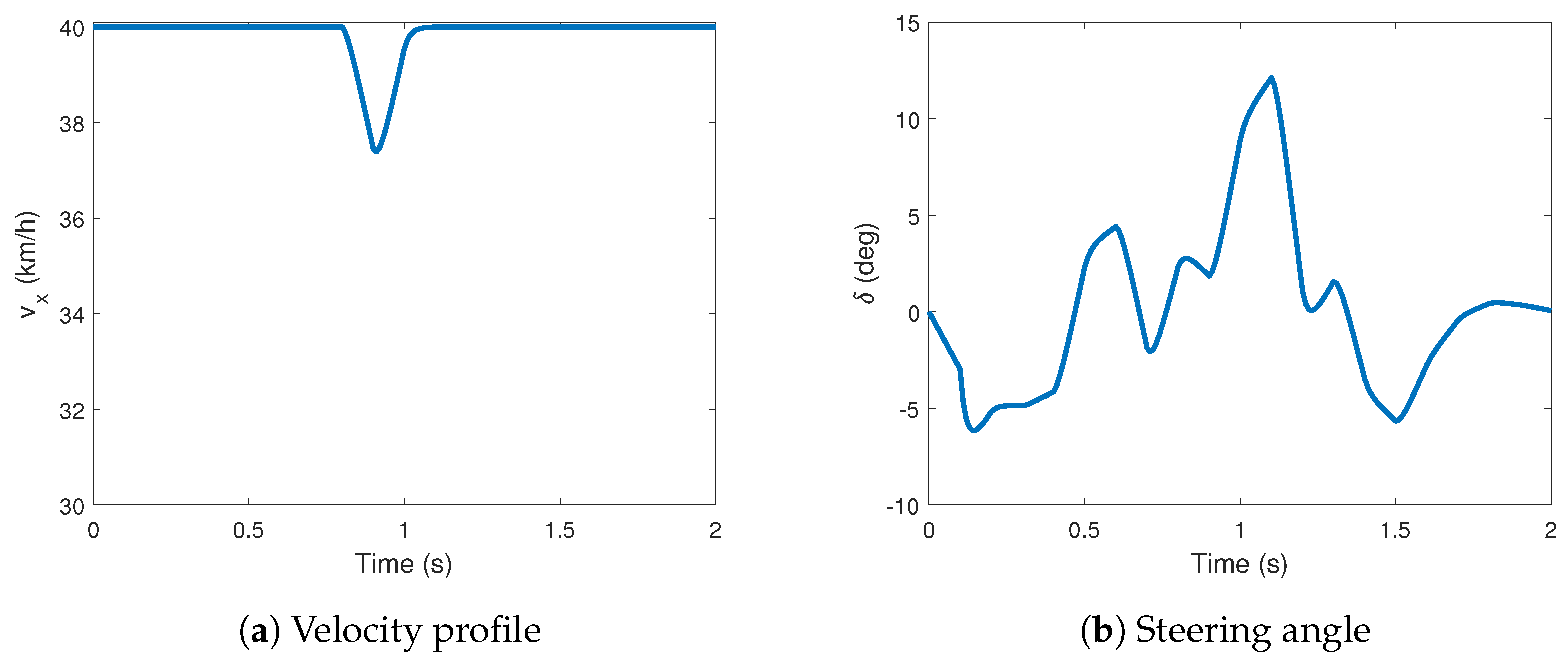 Energies 16 04254 g008