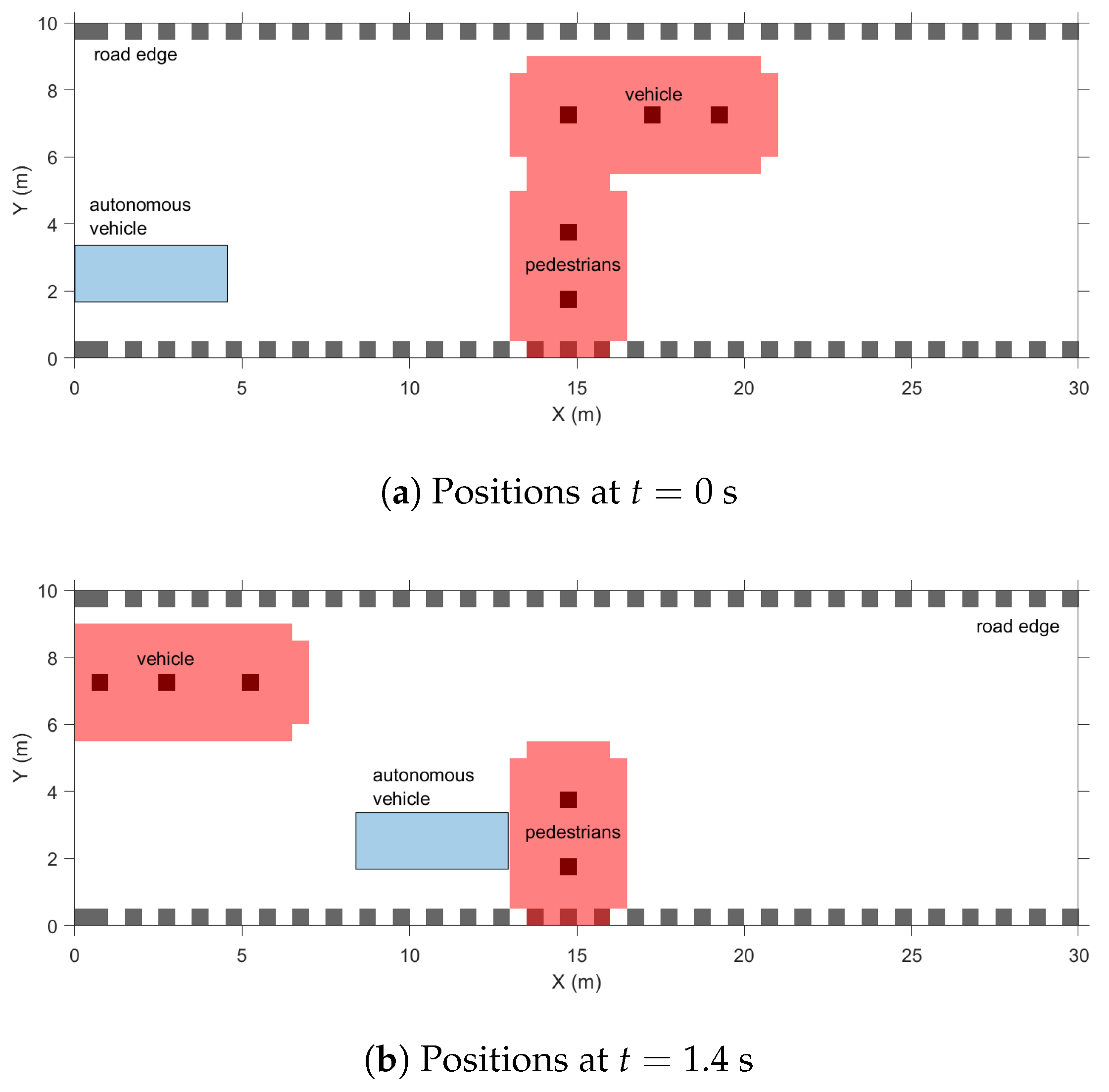 Energies 16 04254 g009