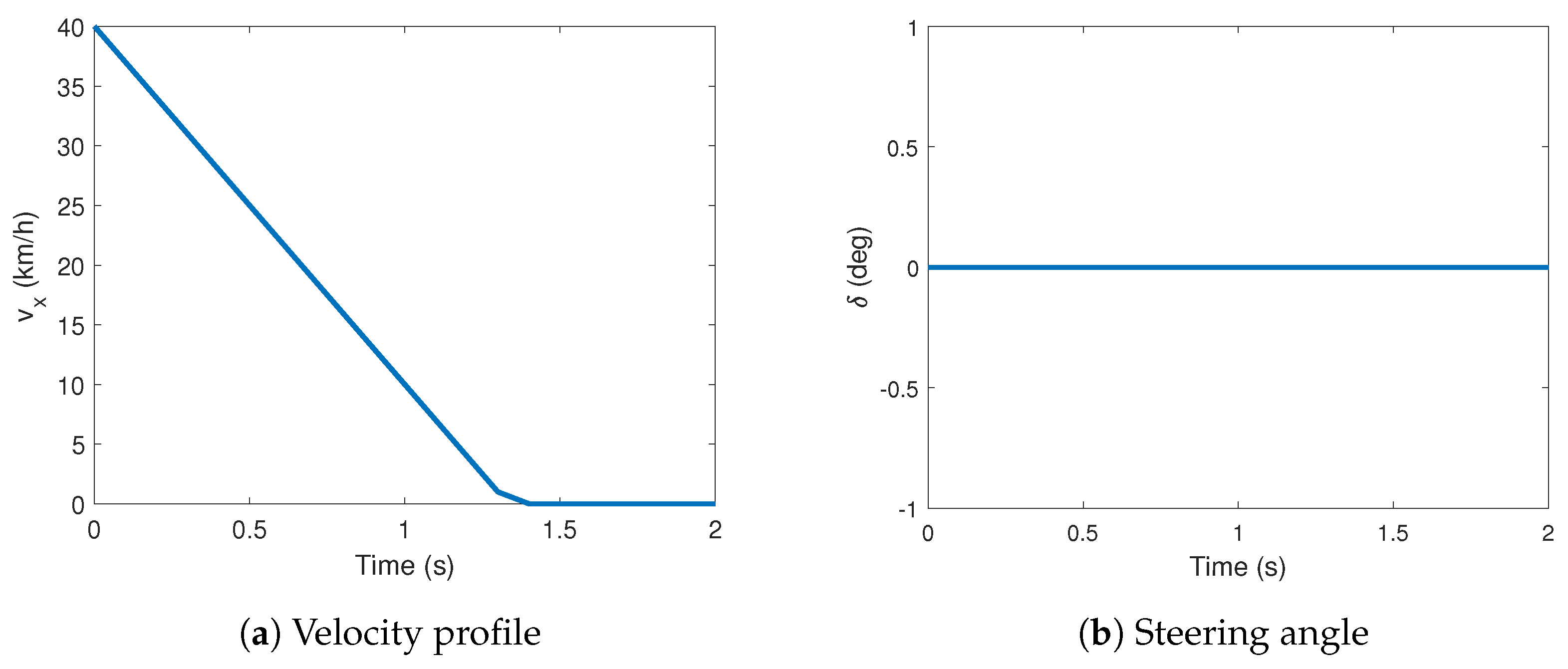 Energies 16 04254 g010