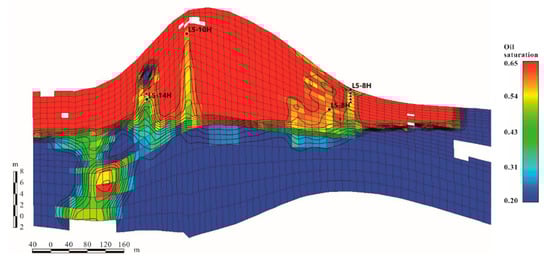 Energies 16 04258 g016