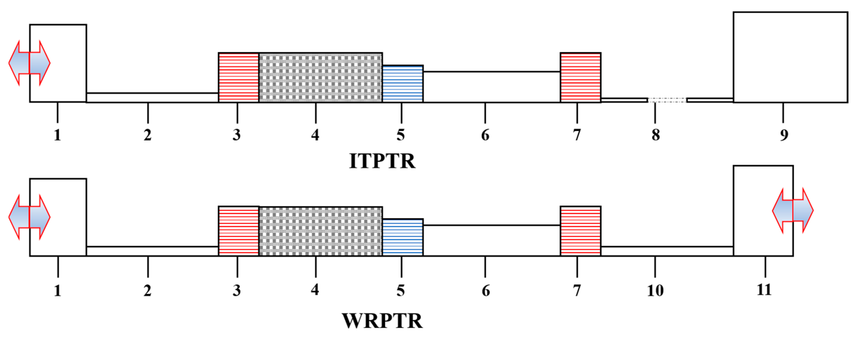 Energies 16 04263 g001 Energies 16 04263 g001