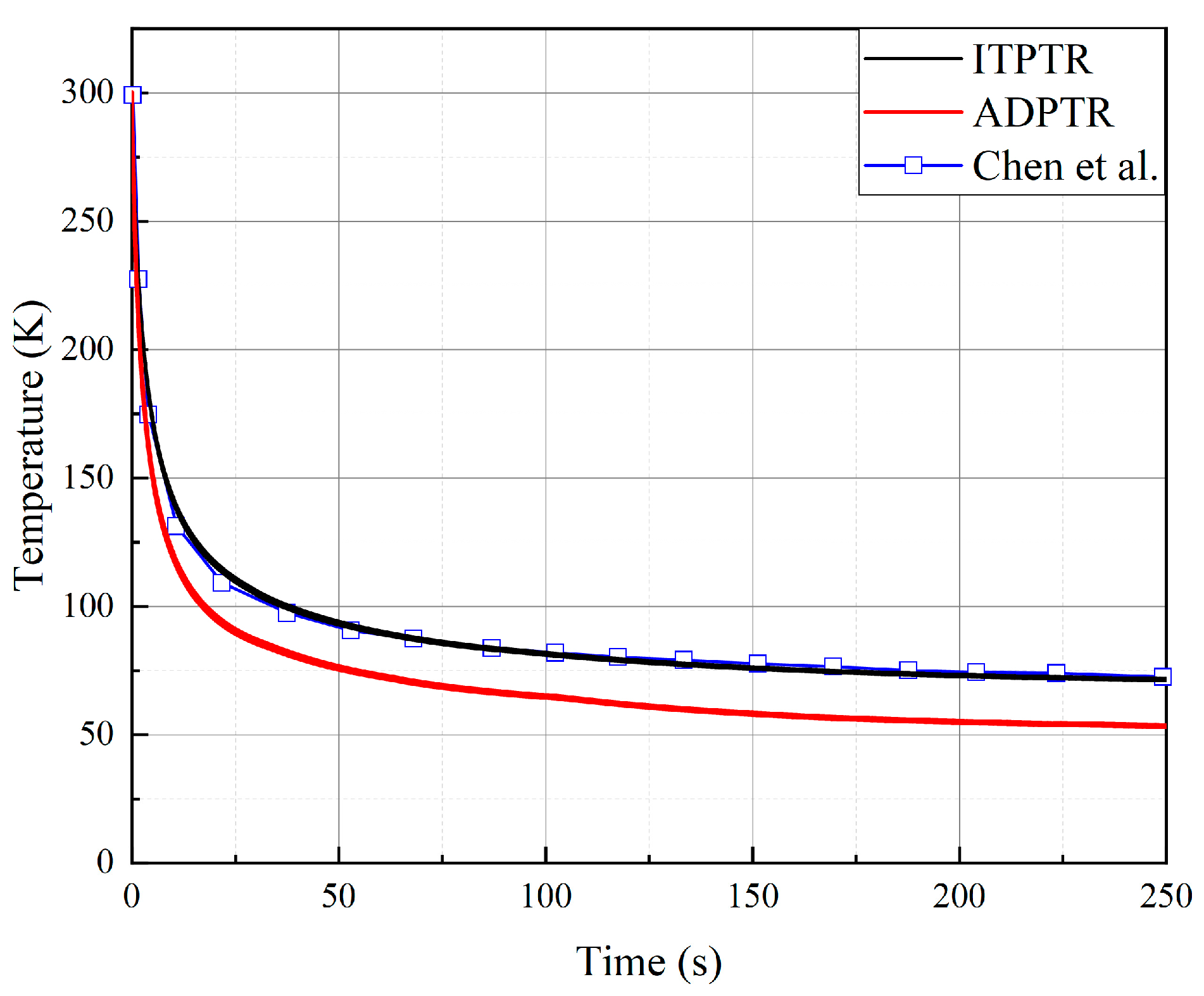 Energies 16 04263 g004 Energies 16 04263 g004