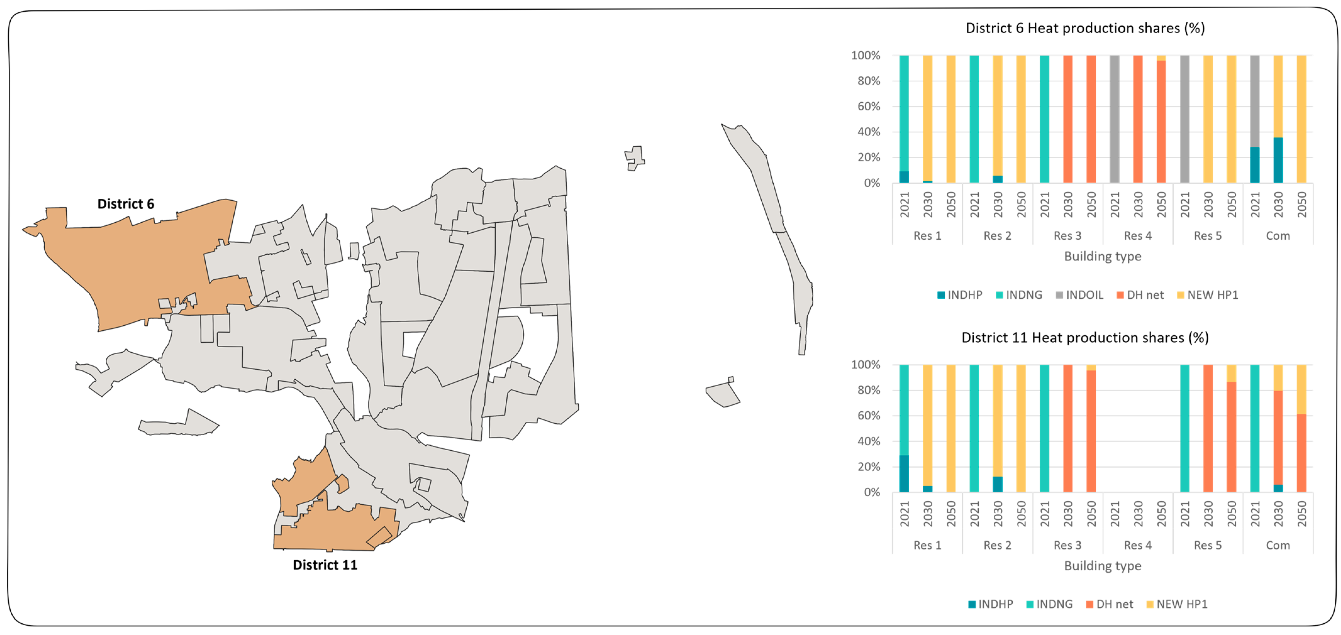 Energies 16 04264 g009