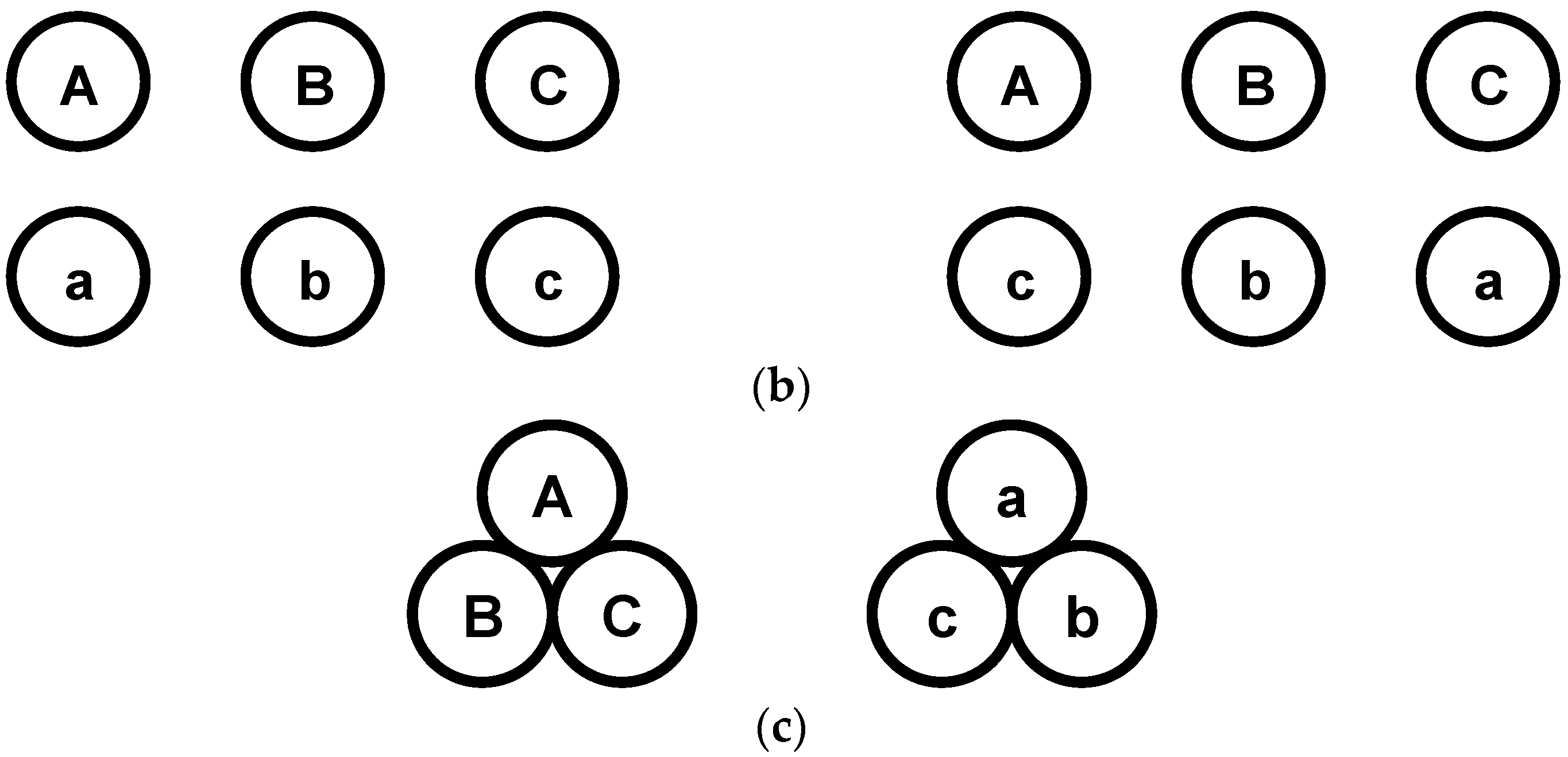Energies 16 04265 g005b
