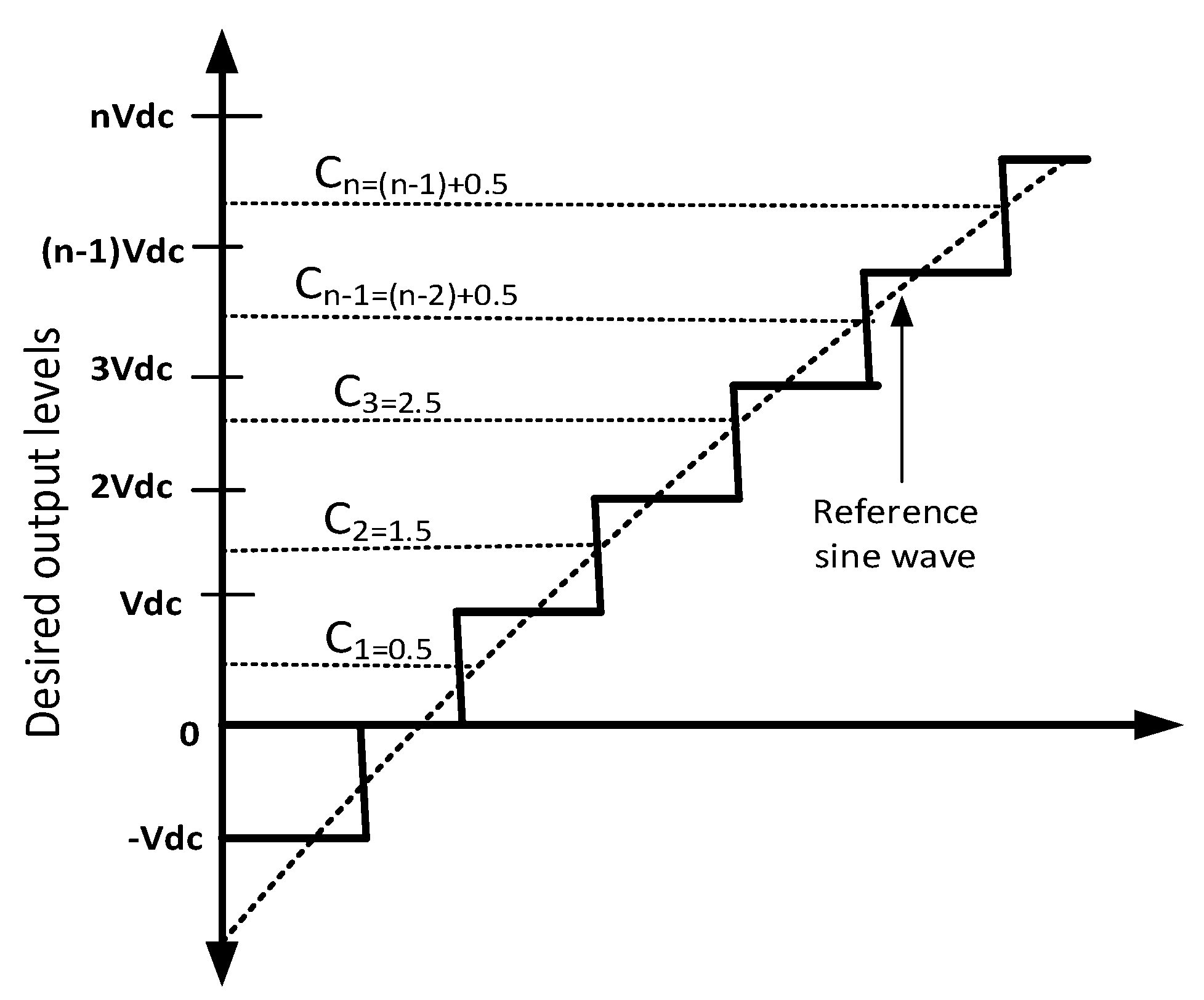 Energies 16 04269 g003