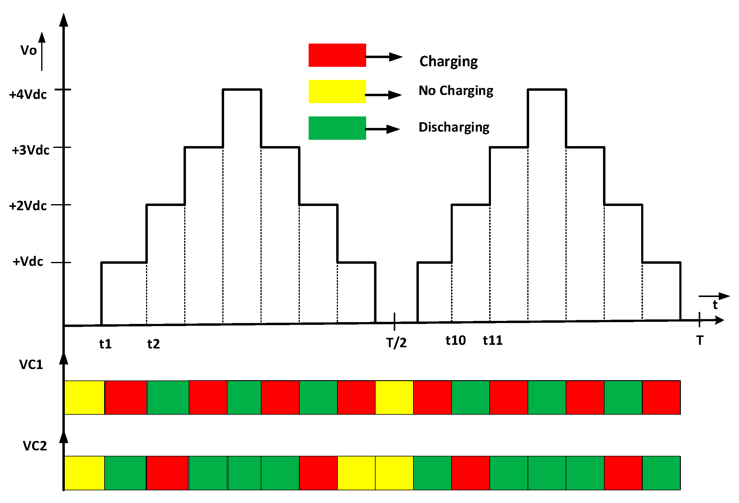 Energies 16 04269 g006