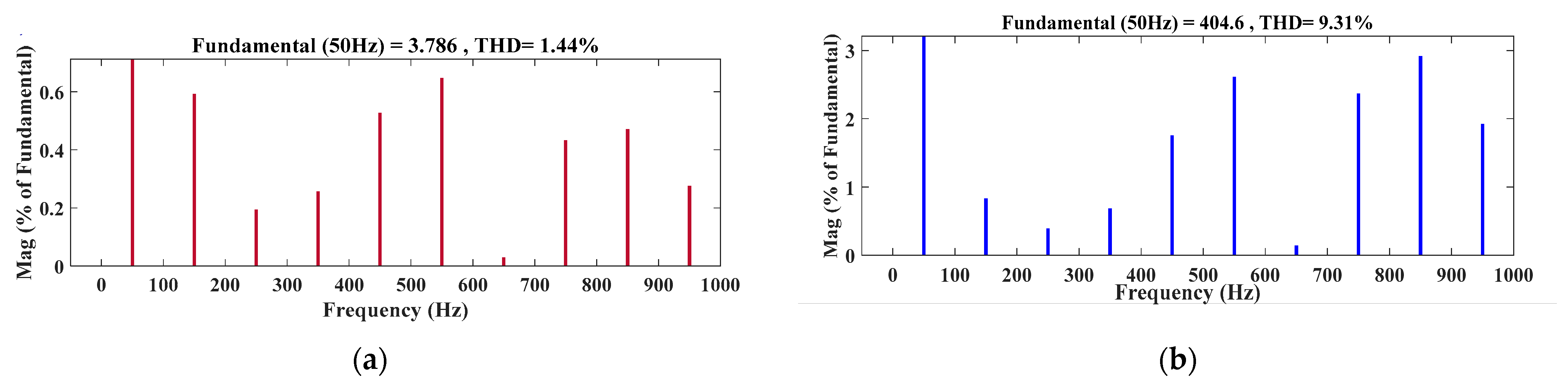Energies 16 04269 g010