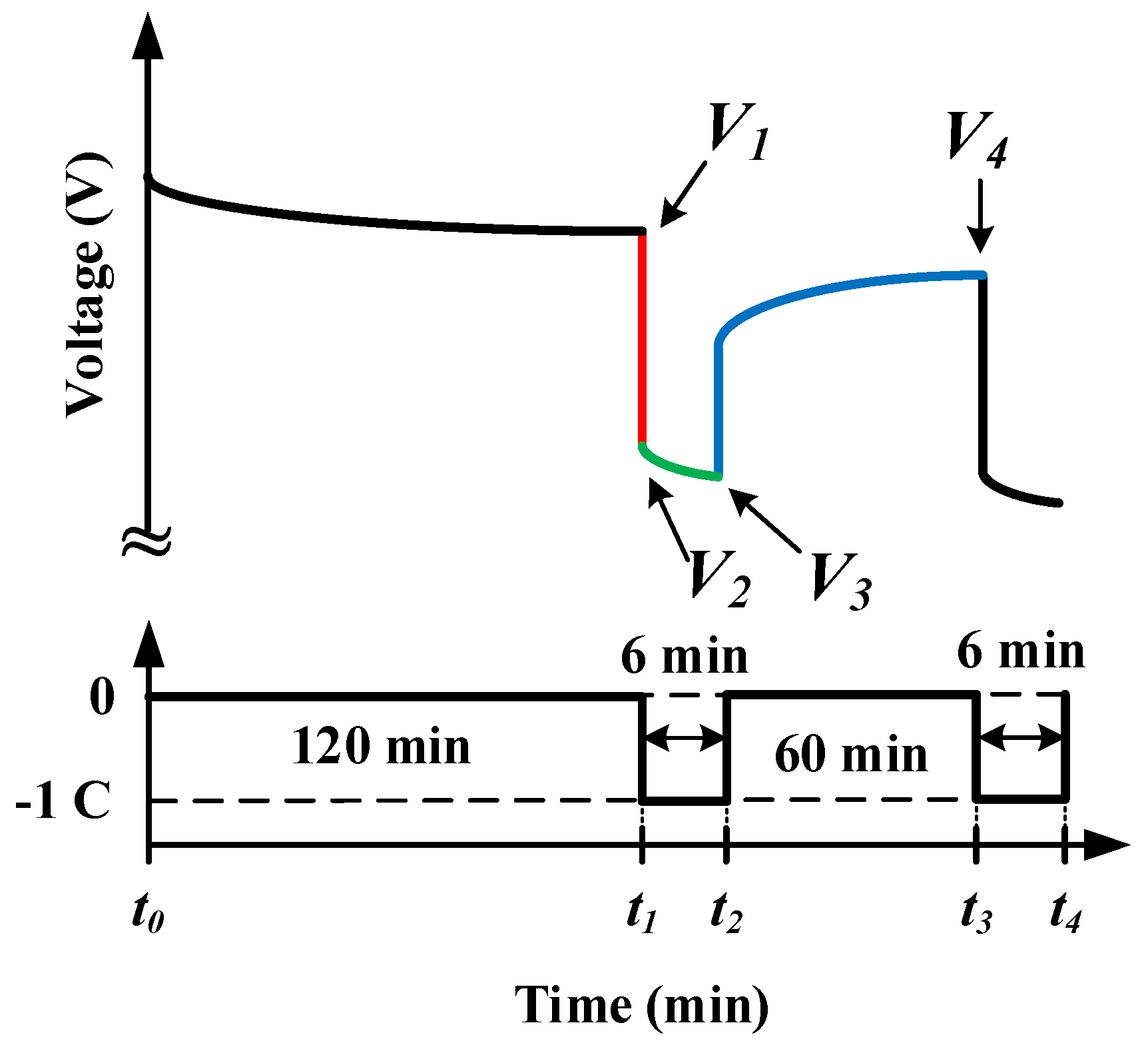 Energies 16 04270 g004