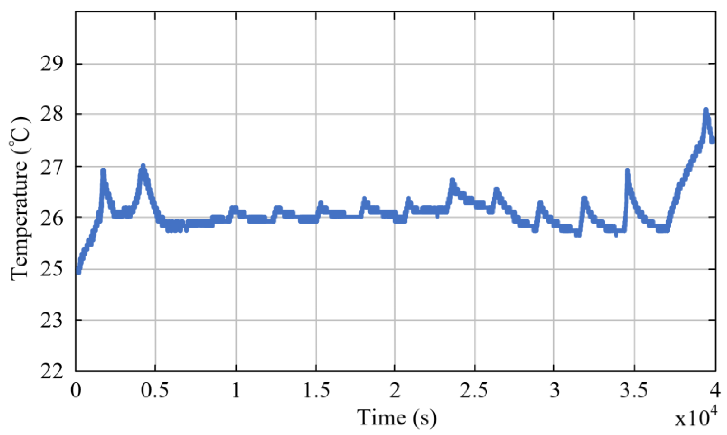 Energies 16 04270 g006