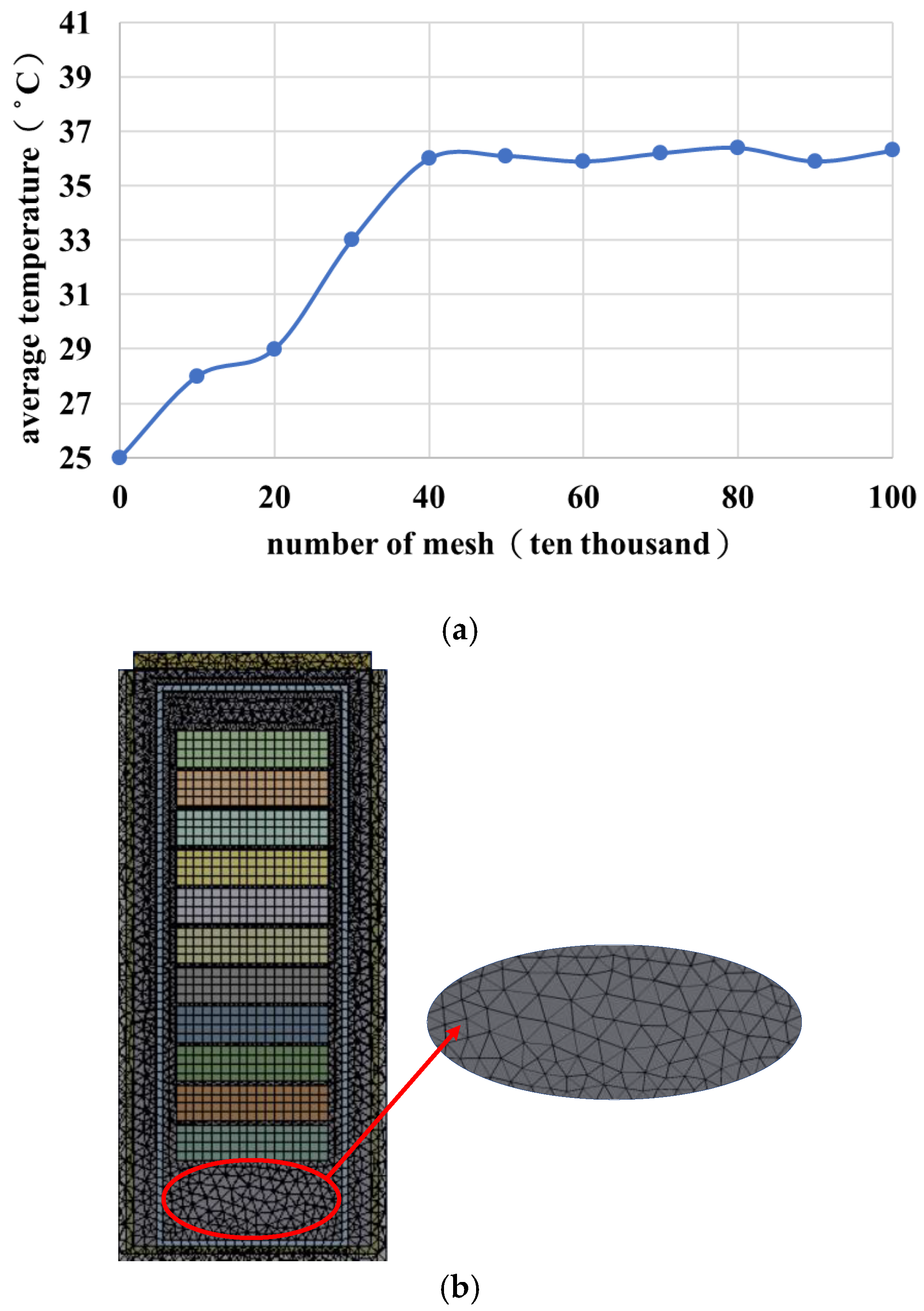 Energies 16 04270 g010