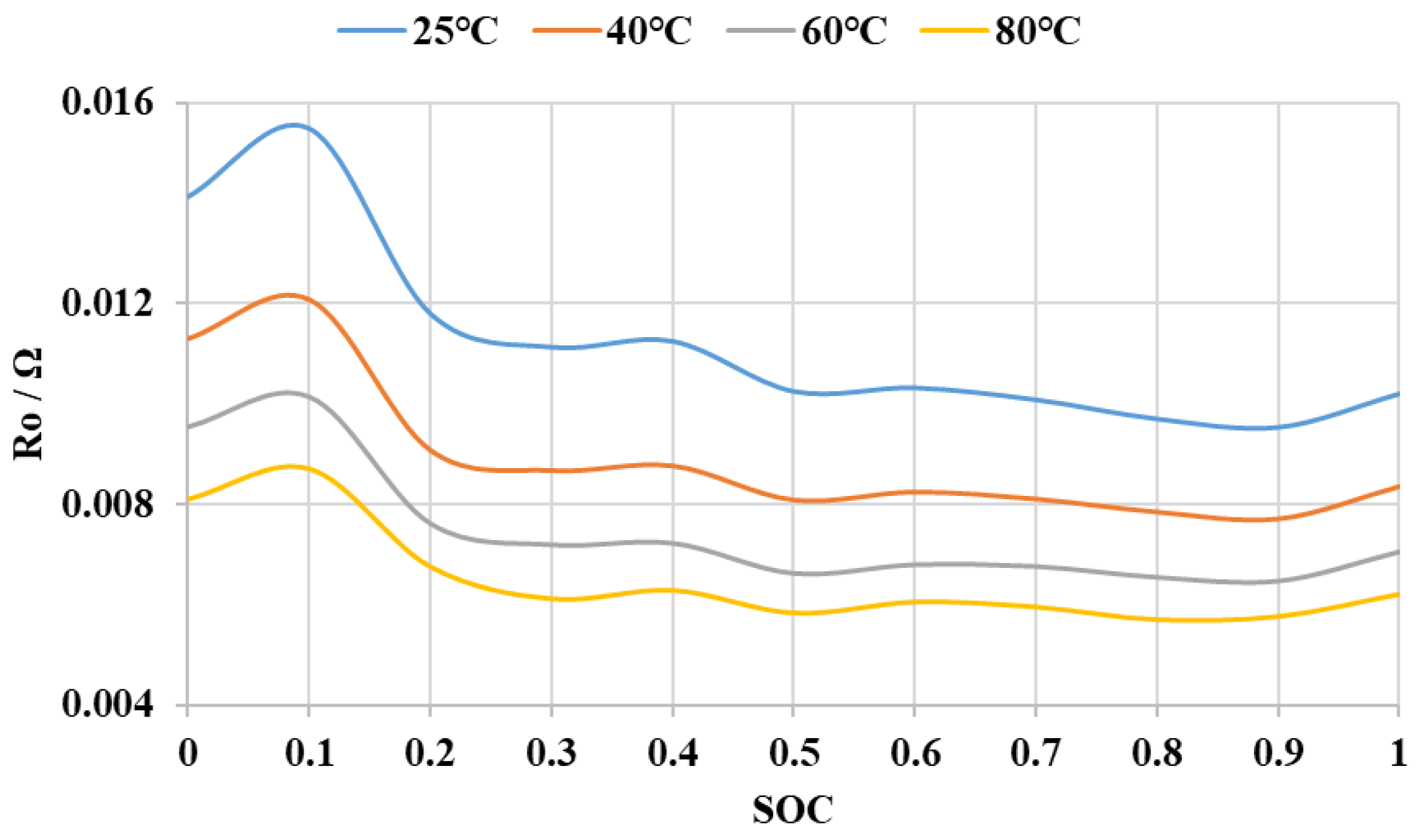 Energies 16 04270 g012