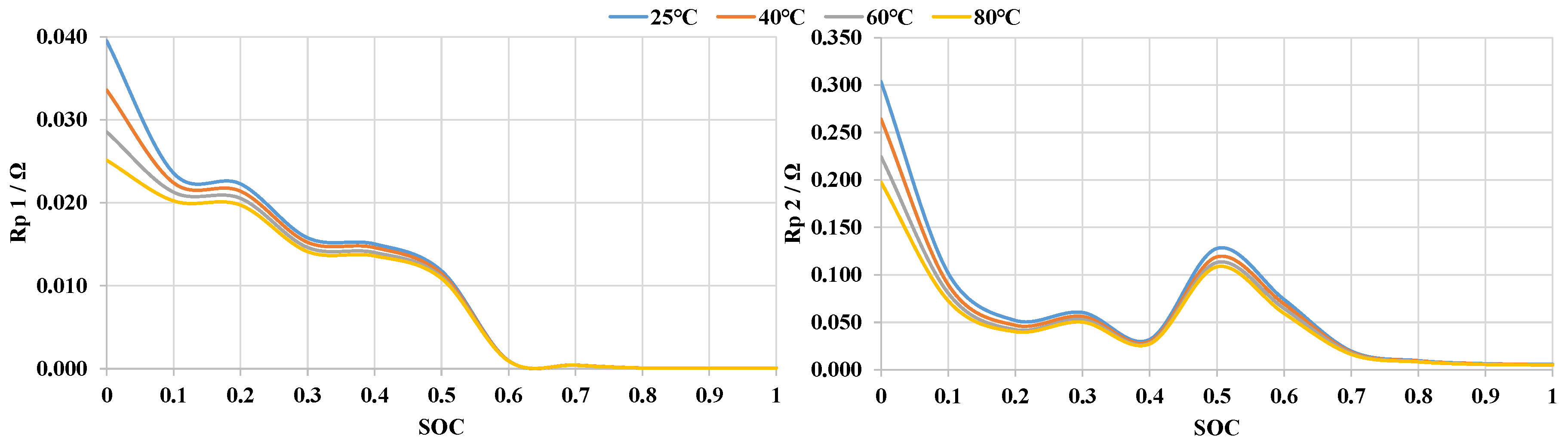 Energies 16 04270 g013