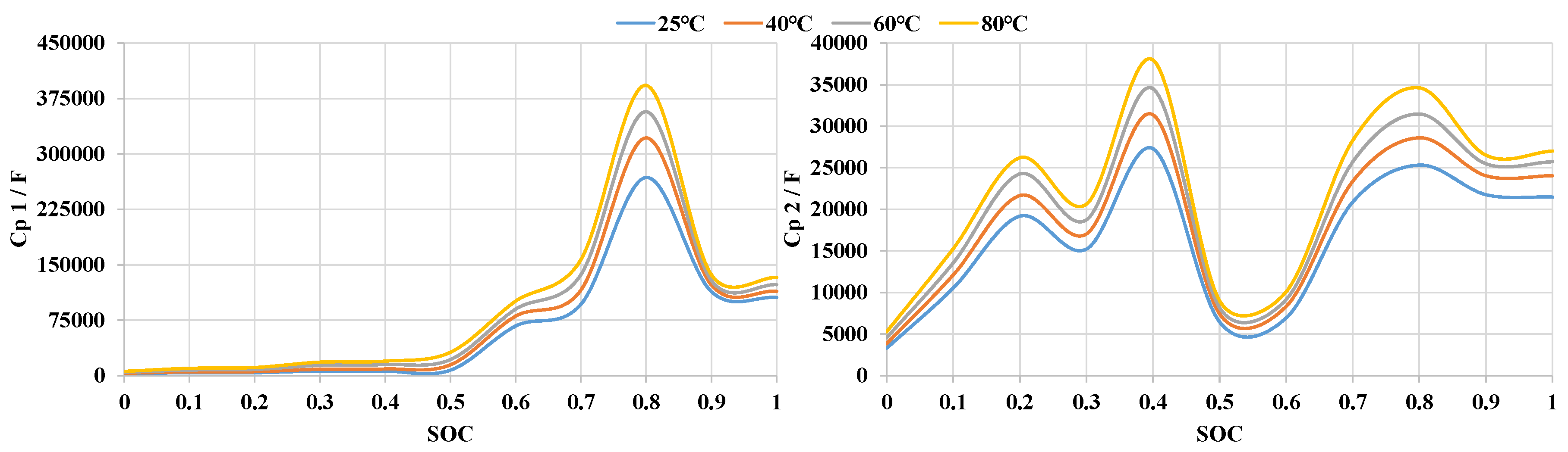 Energies 16 04270 g014