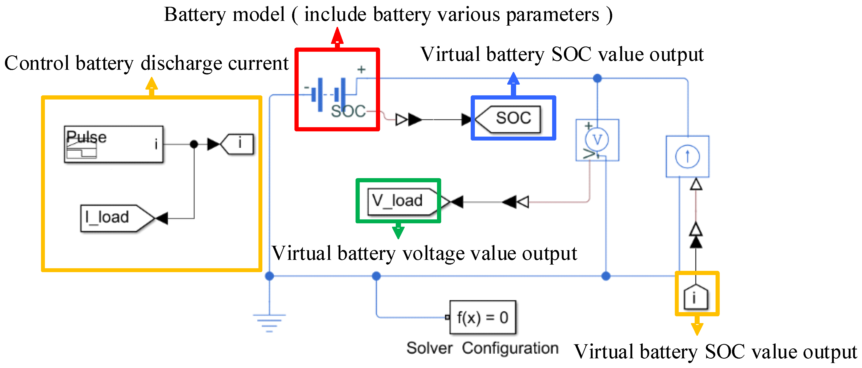 Energies 16 04270 g015