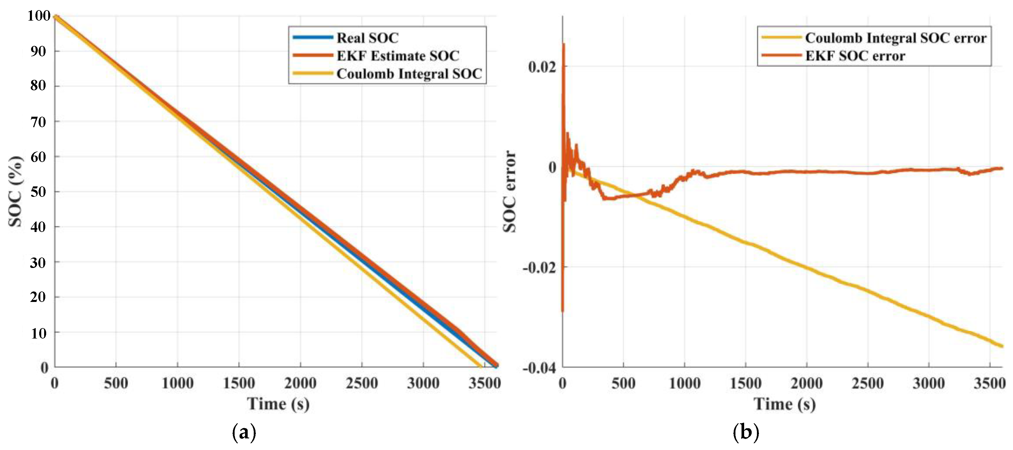 Energies 16 04270 g024