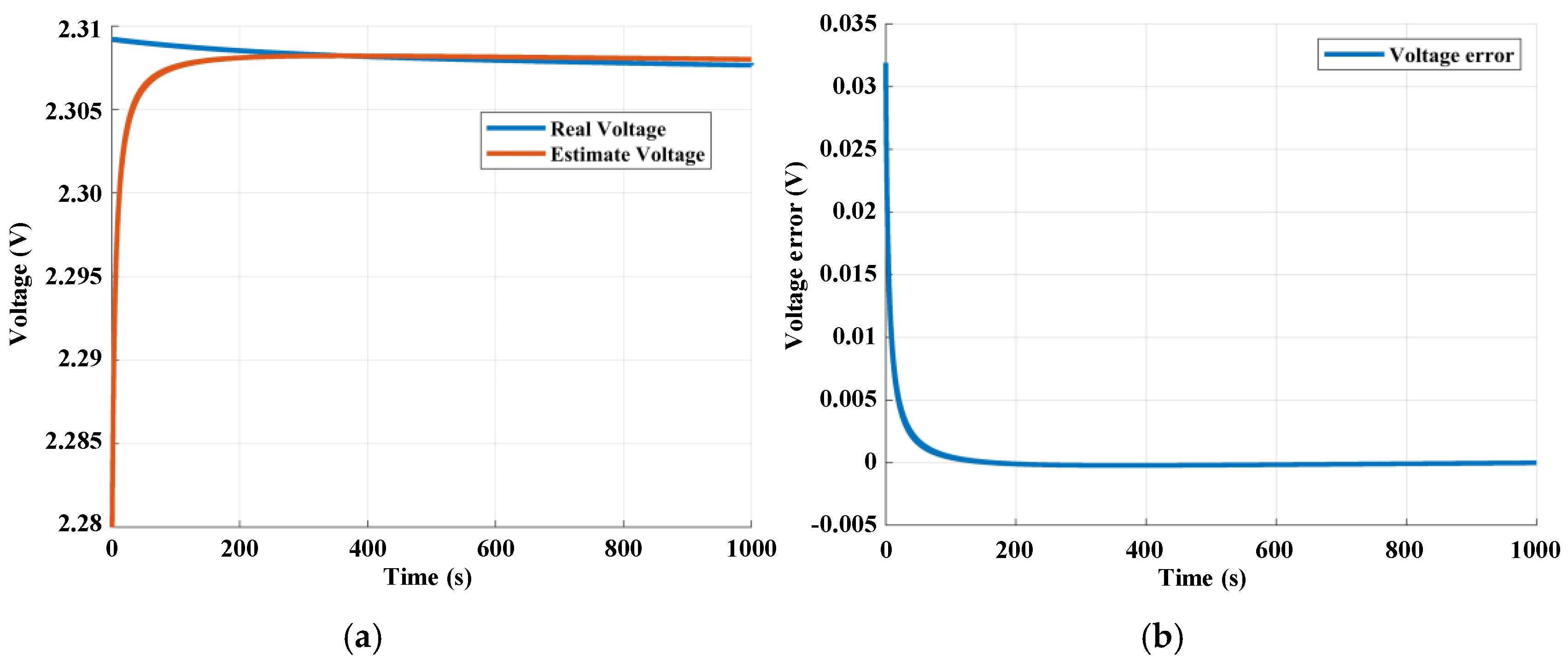 Energies 16 04270 g025