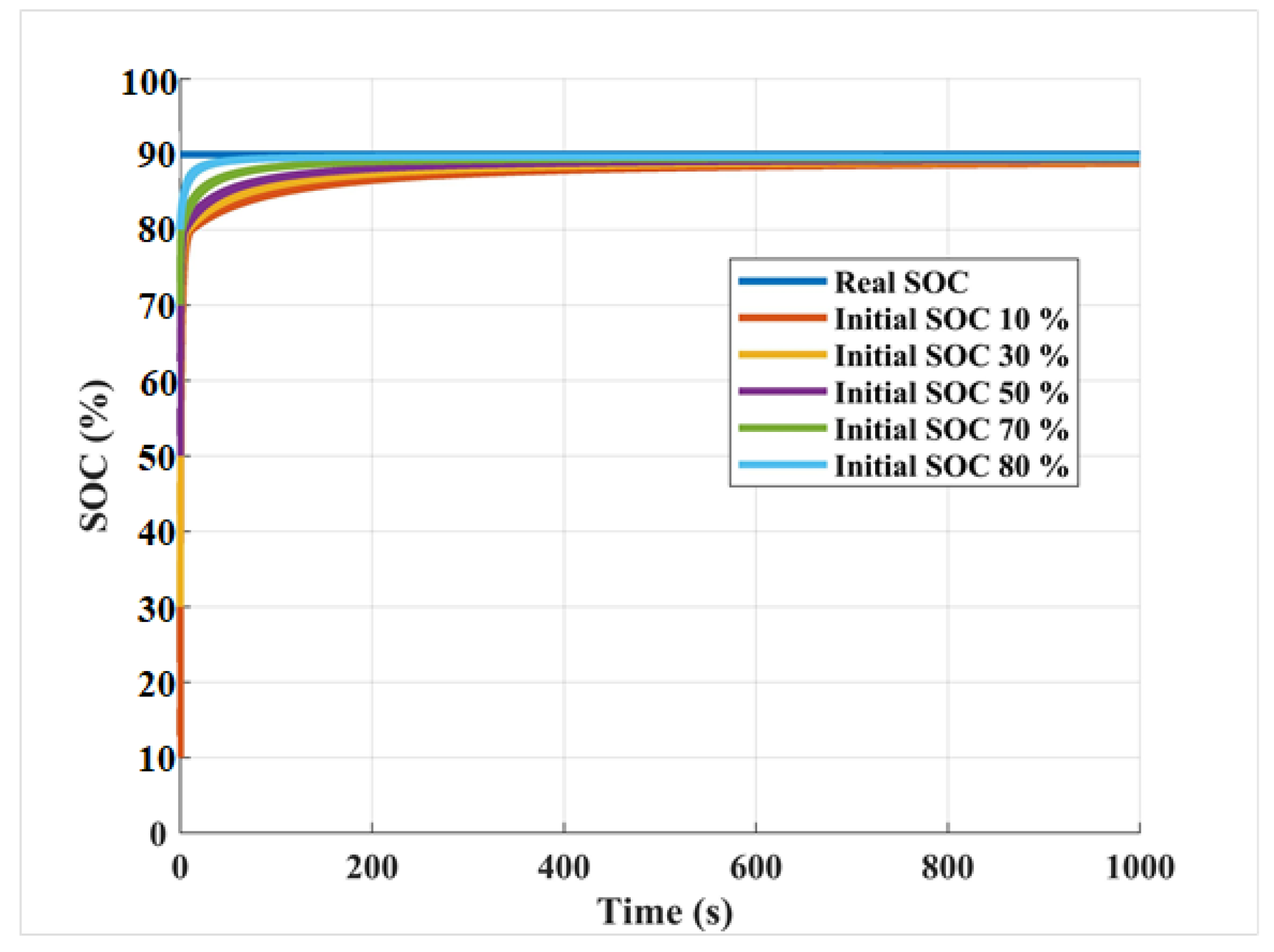Energies 16 04270 g026
