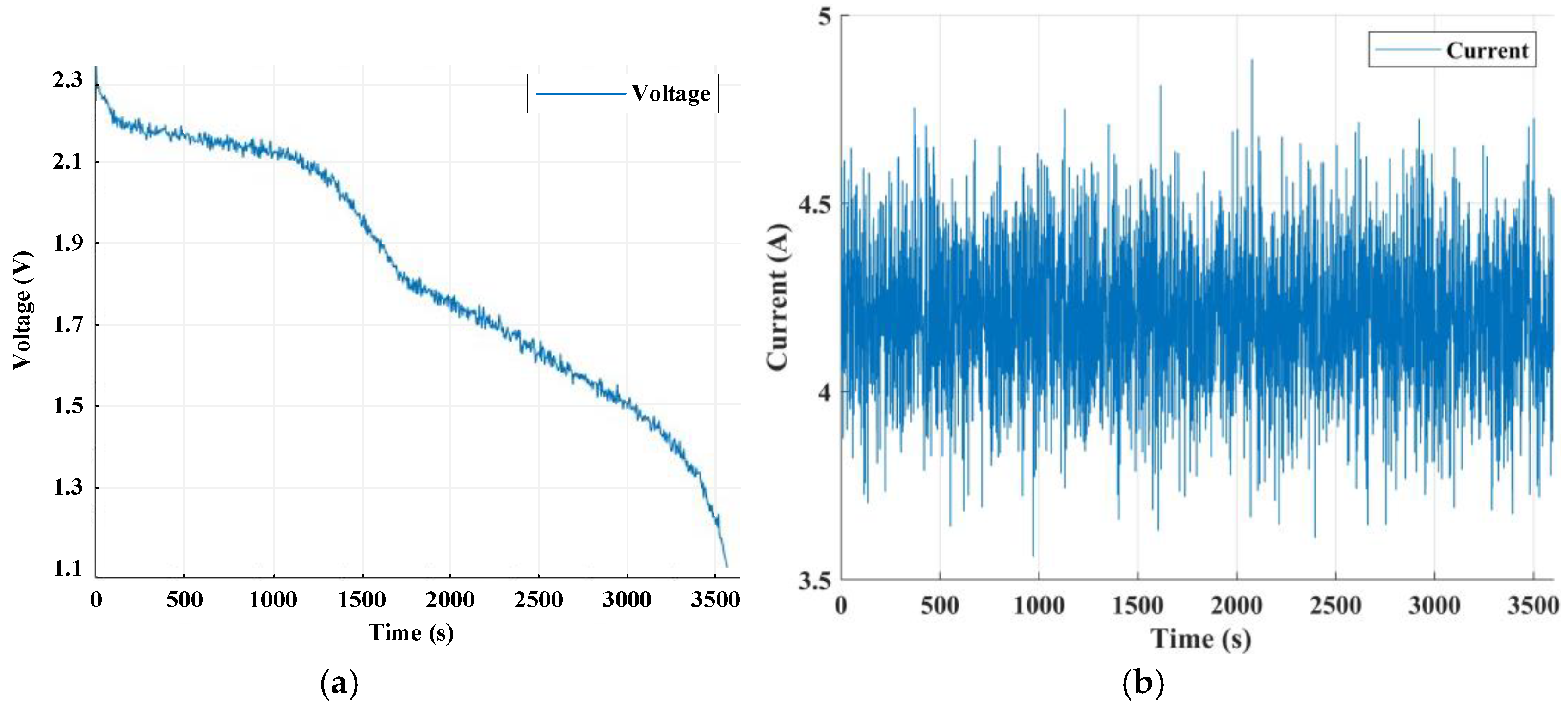 Energies 16 04270 g027
