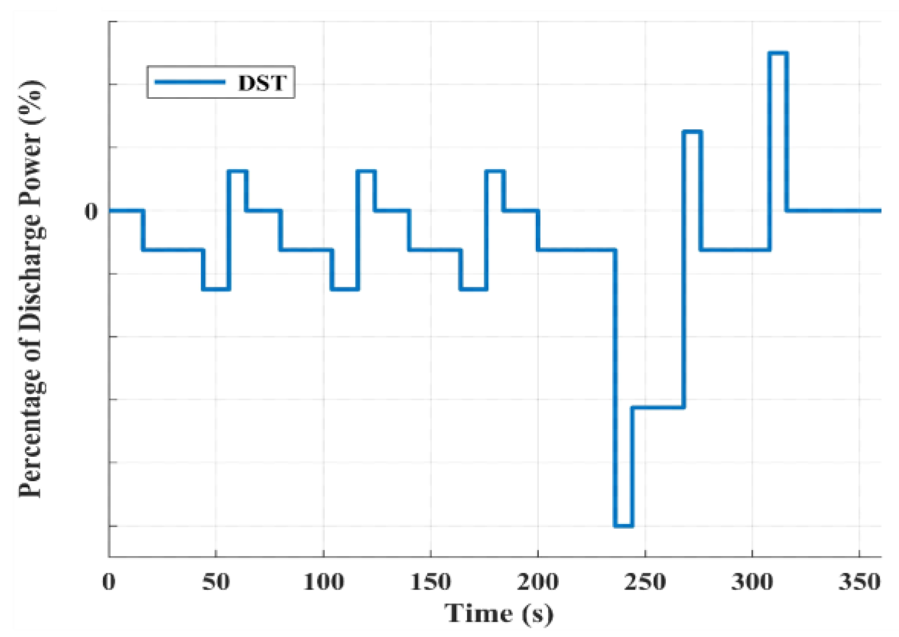 Energies 16 04270 g028