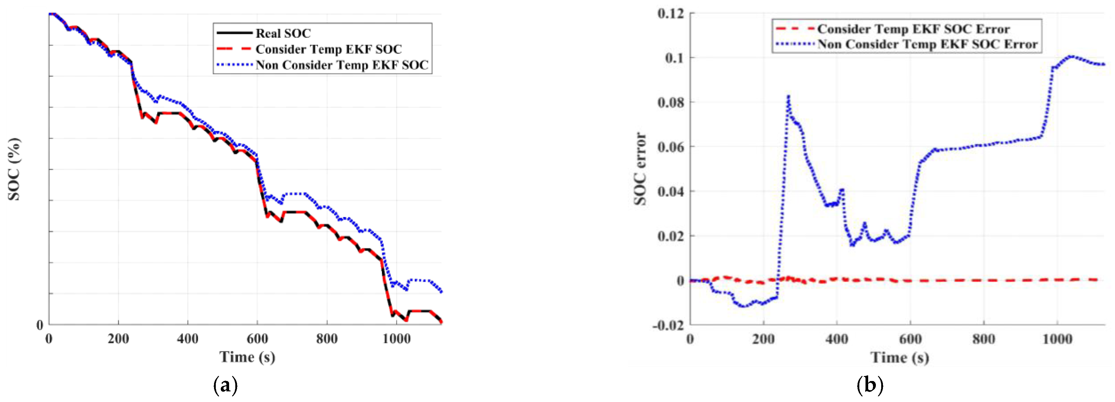 Energies 16 04270 g029