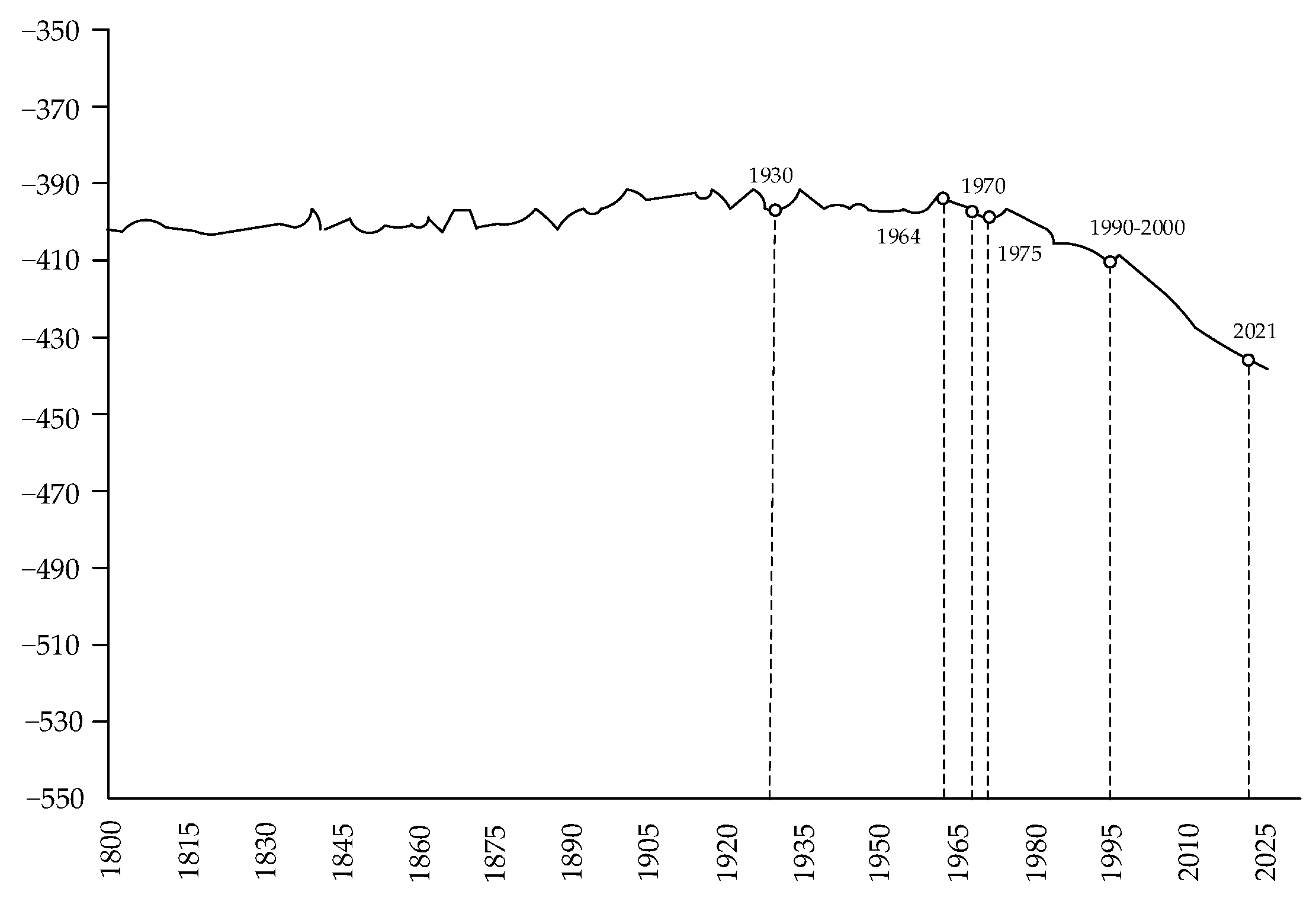 Energies 16 04272 g001