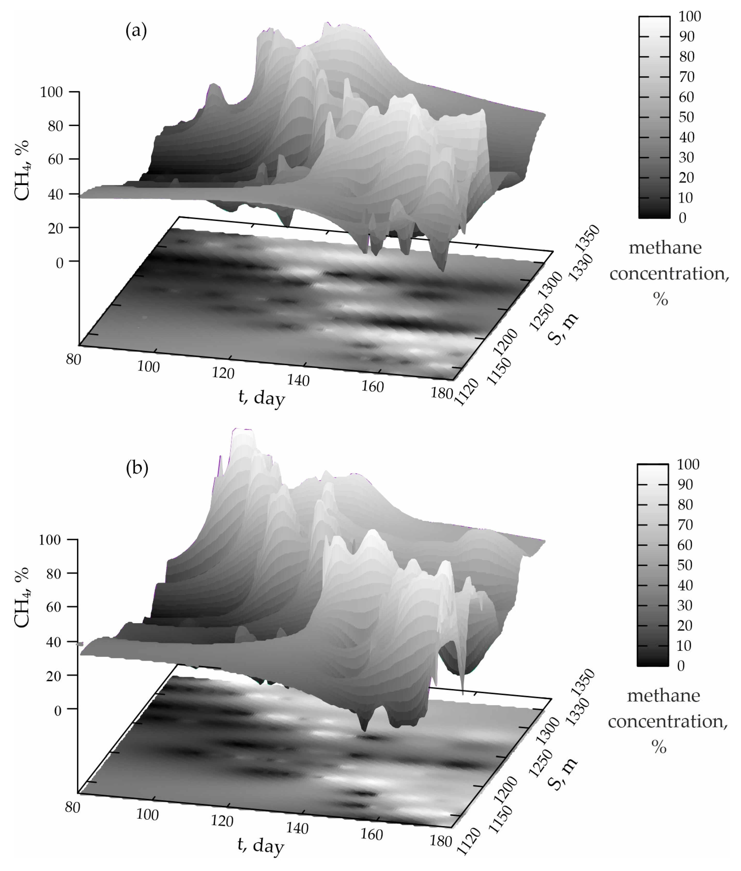 Energies 16 04276 g002