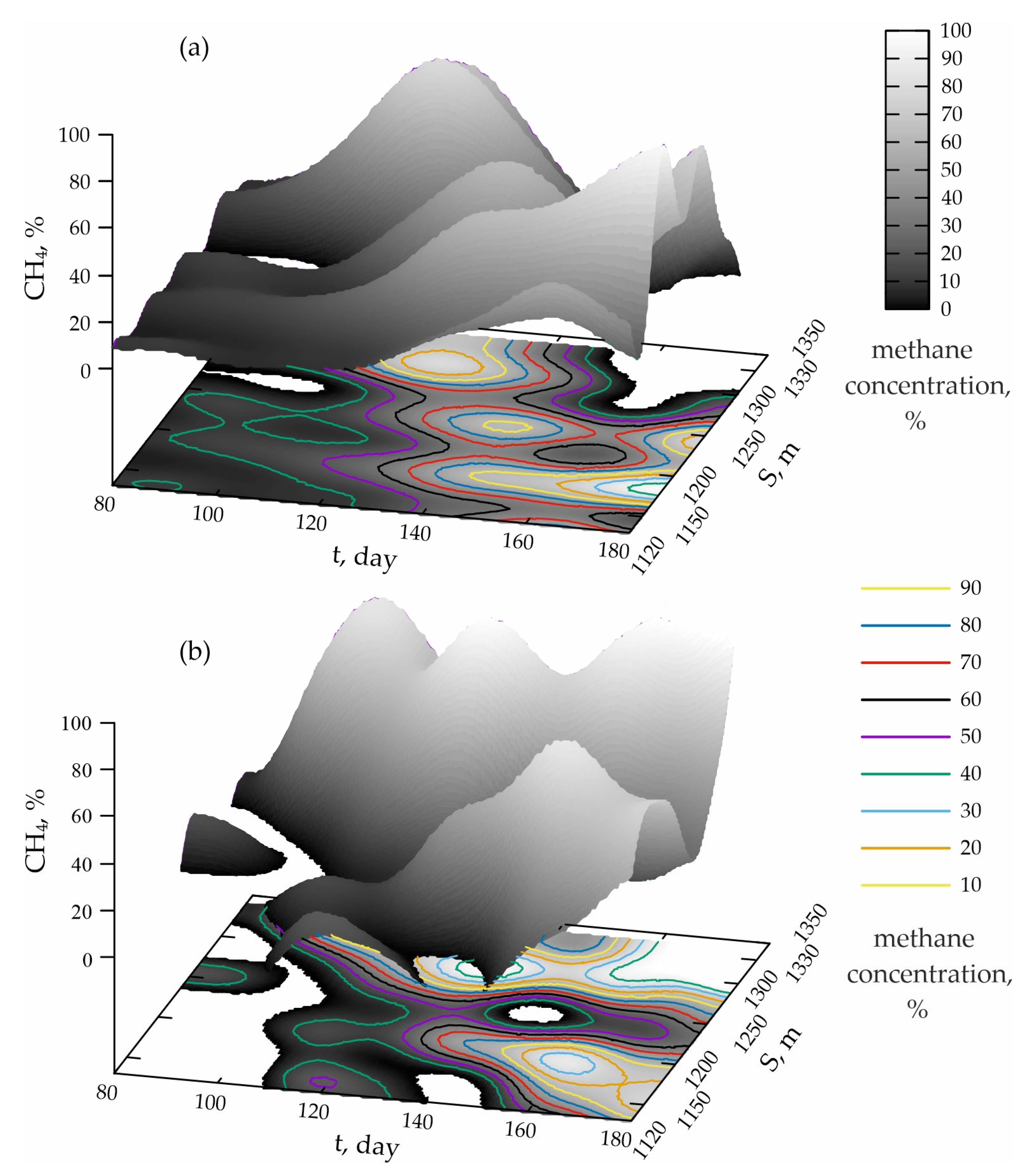 Energies 16 04276 g003