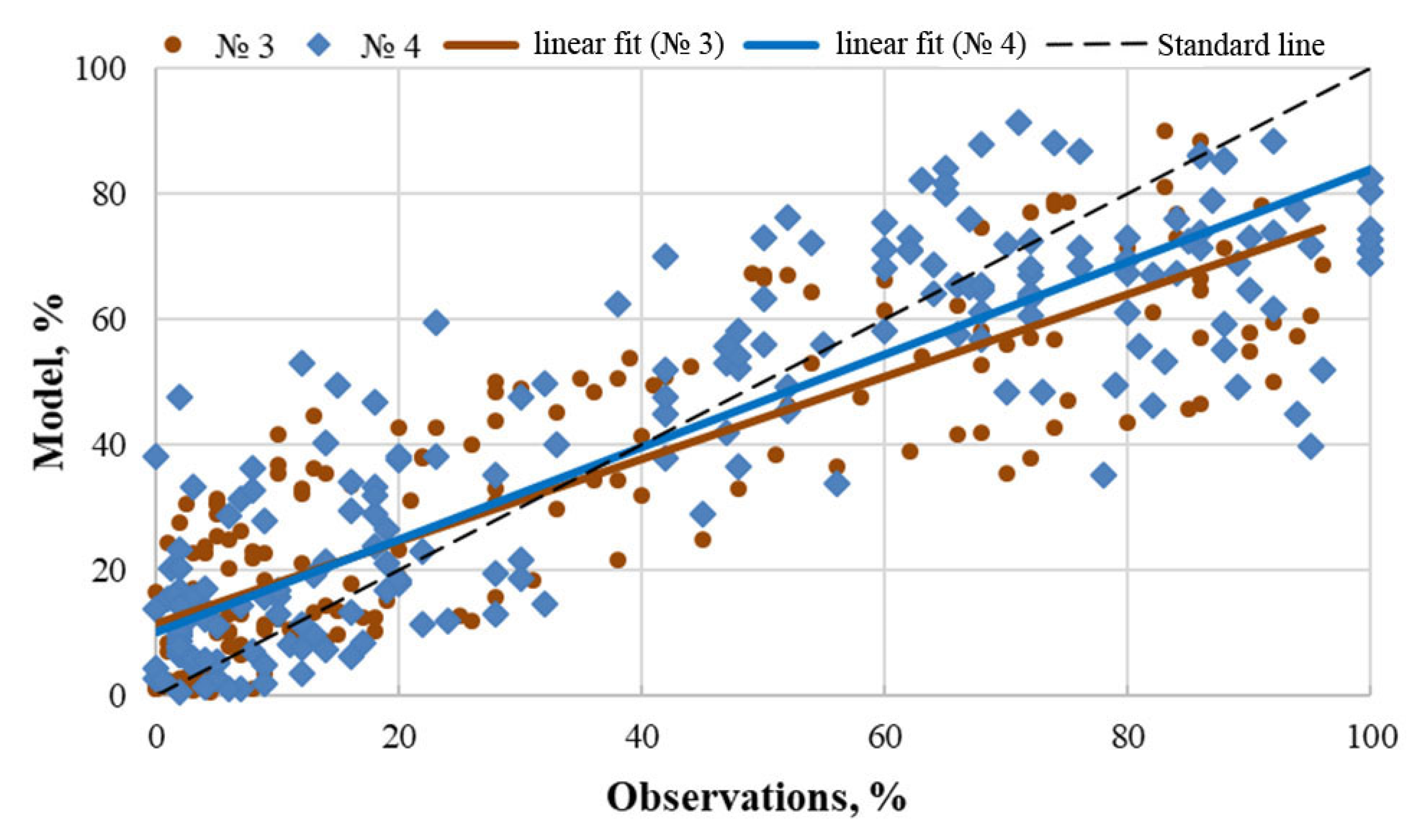 Energies 16 04276 g005