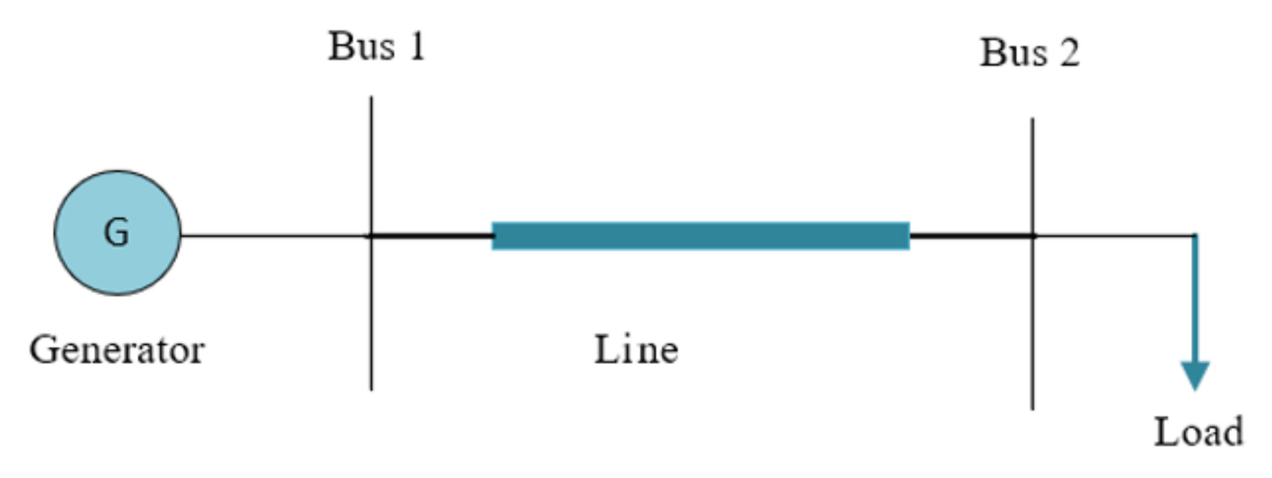 Energies 16 04279 g001