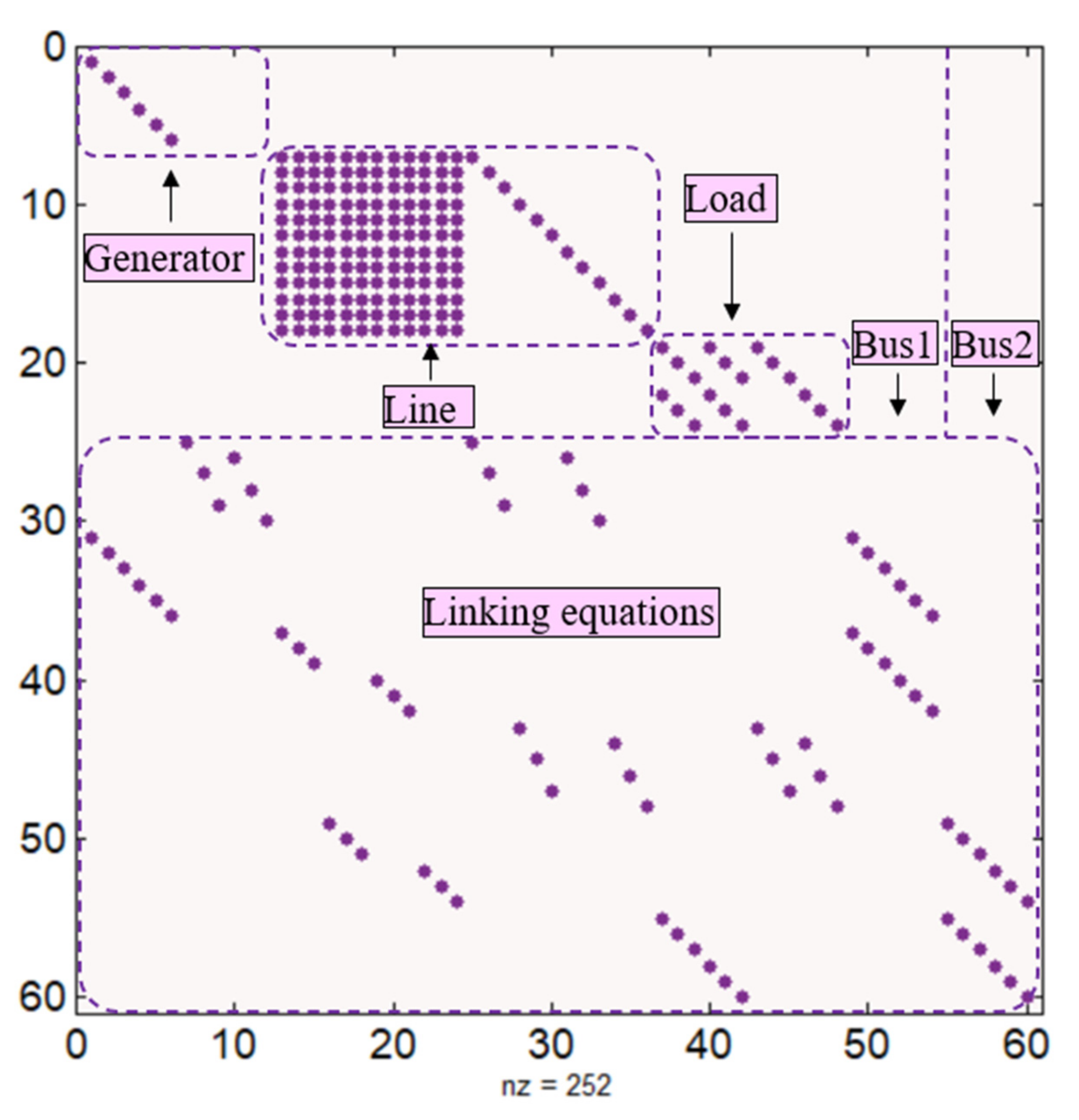 Energies 16 04279 g002
