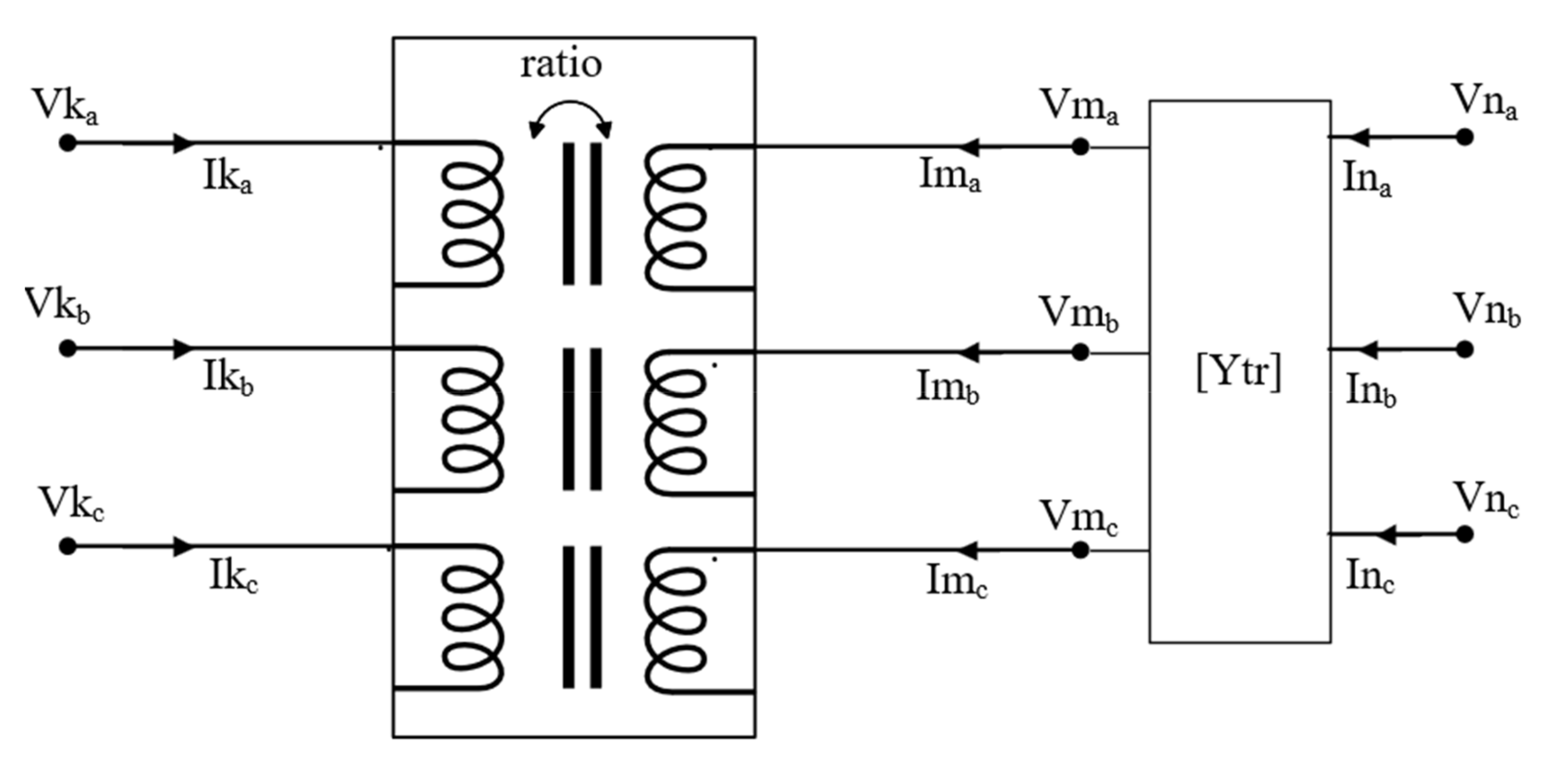 Energies 16 04279 g005