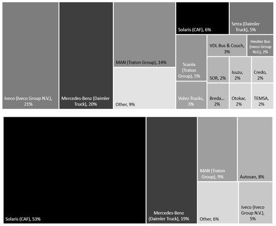 Energies 16 04280 g001