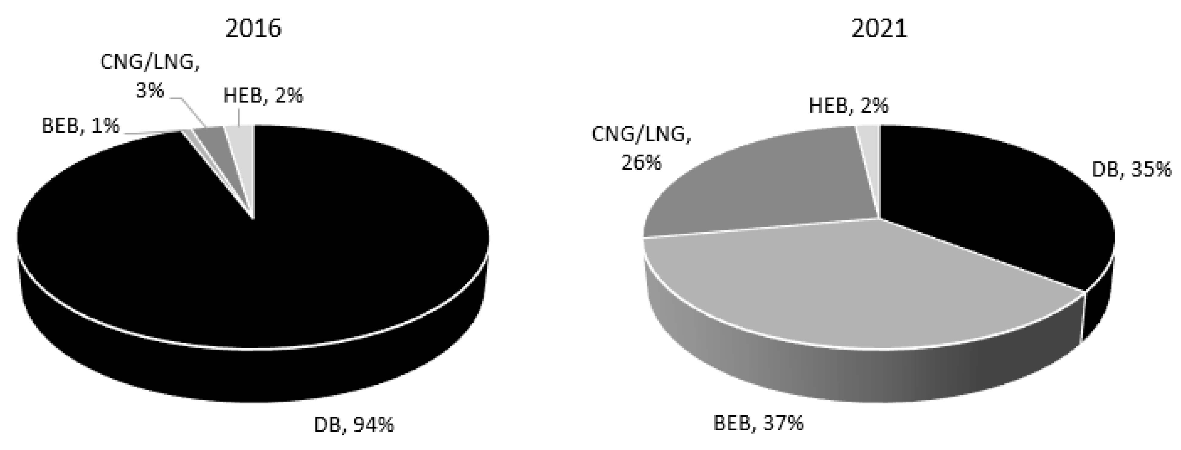 Energies 16 04280 g002