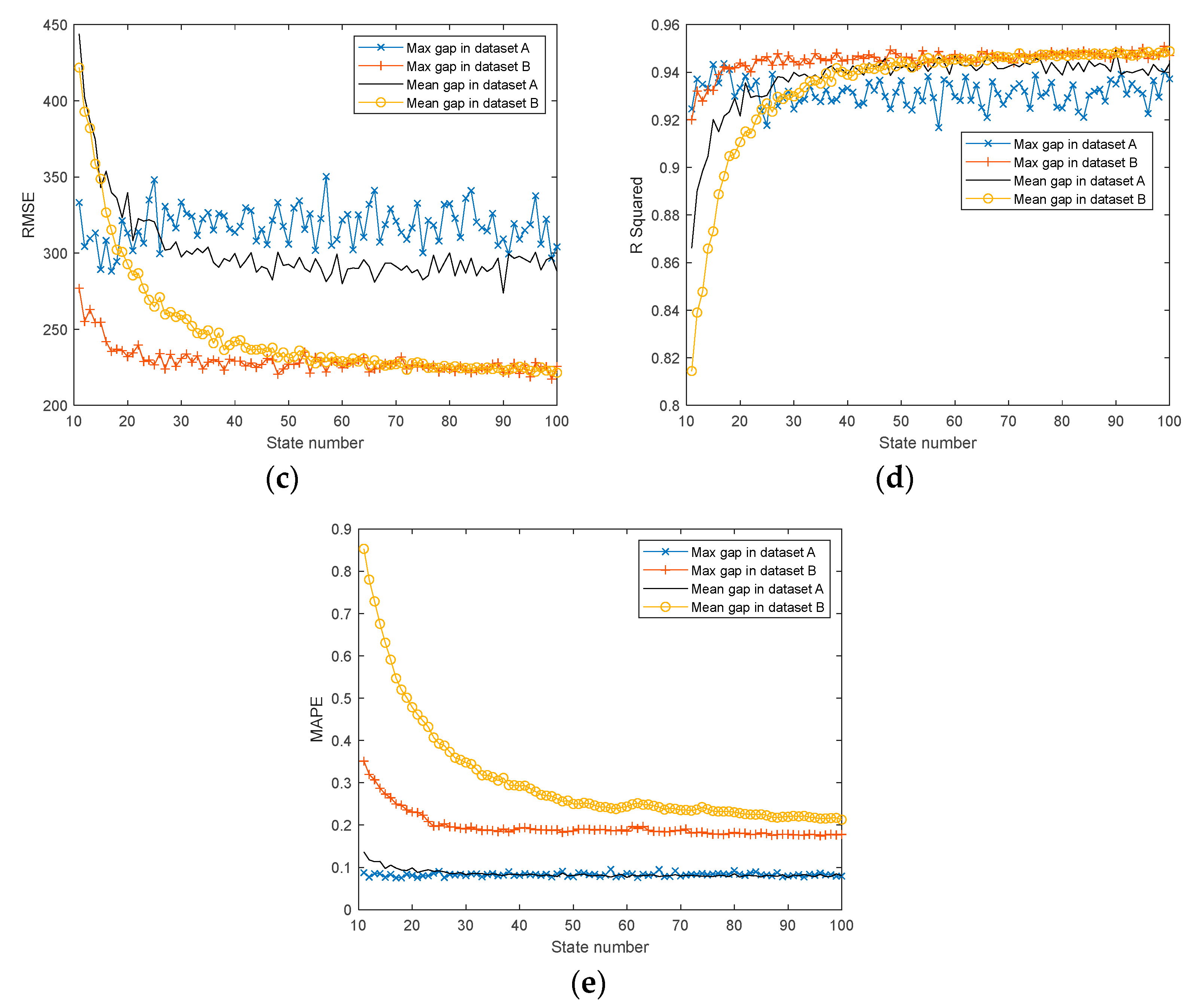 Energies 16 04282 g006b