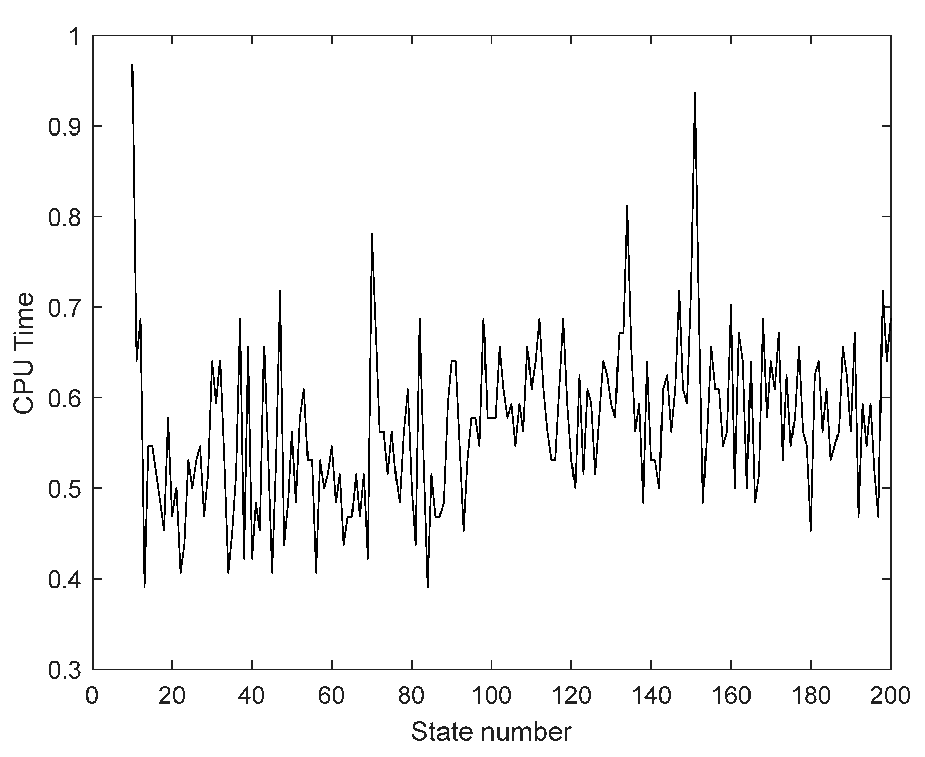 Energies 16 04282 g008