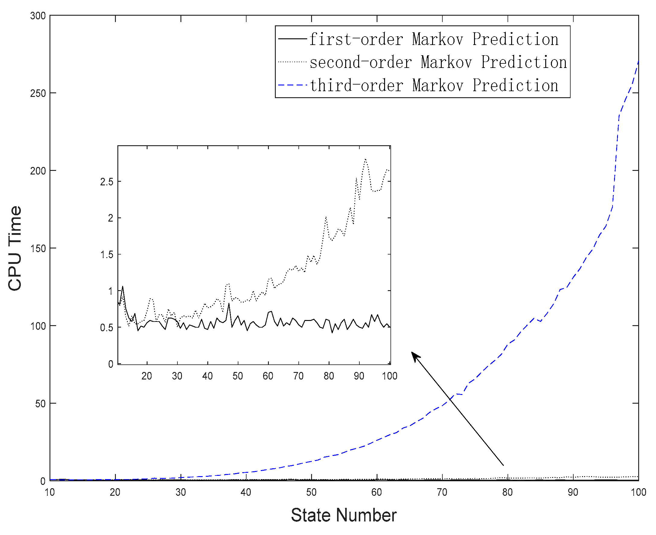 Energies 16 04282 g009