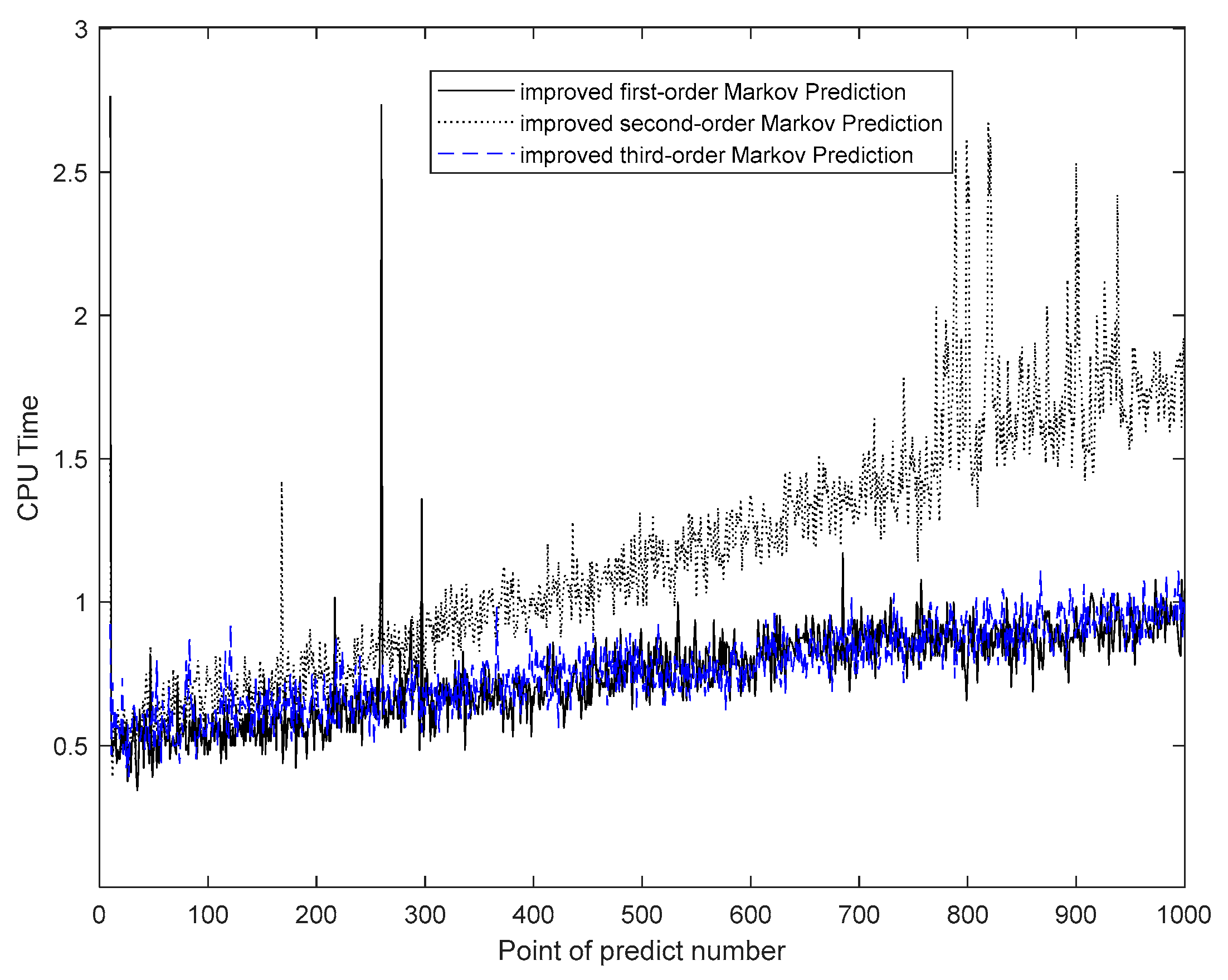 Energies 16 04282 g012