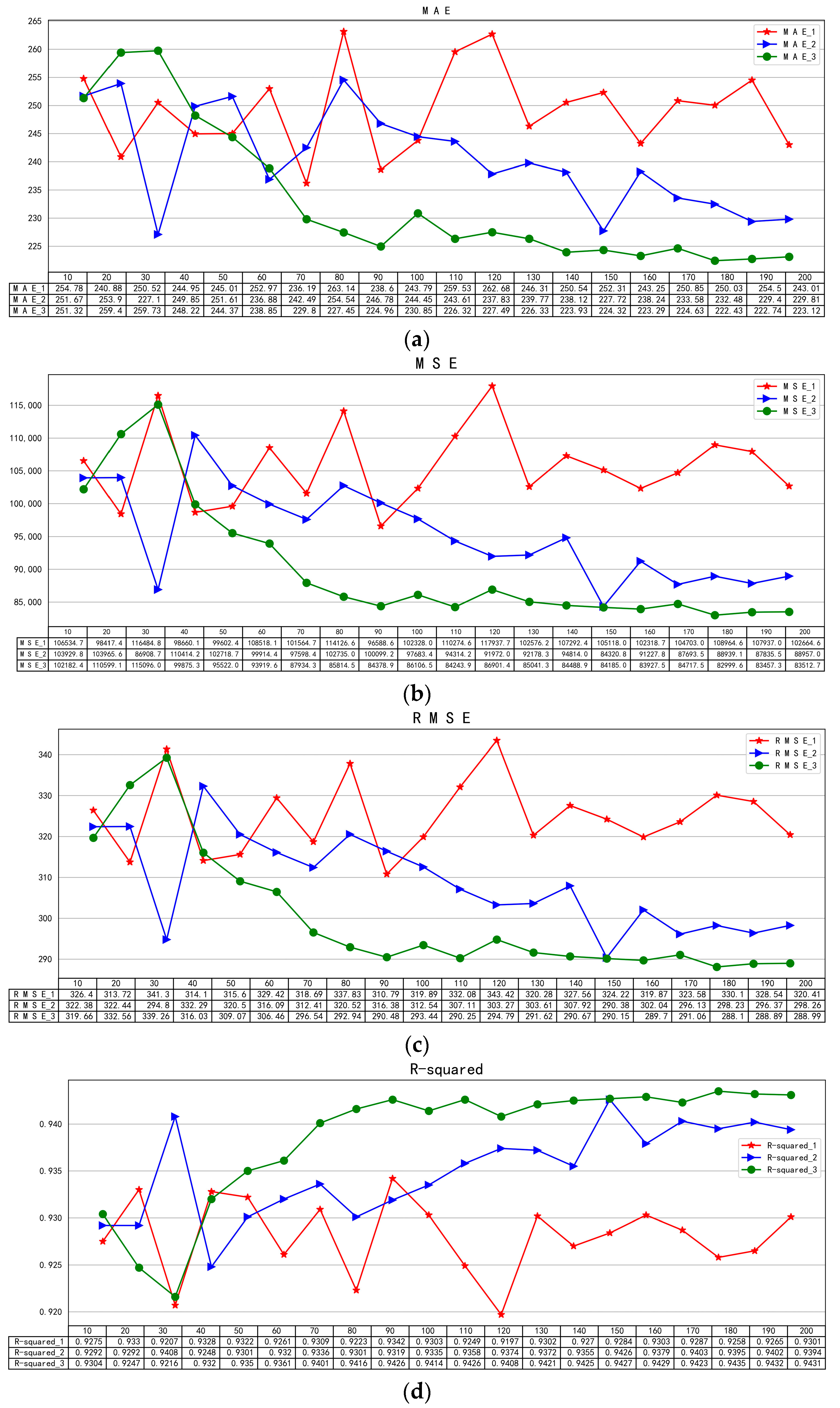 Energies 16 04282 g013a