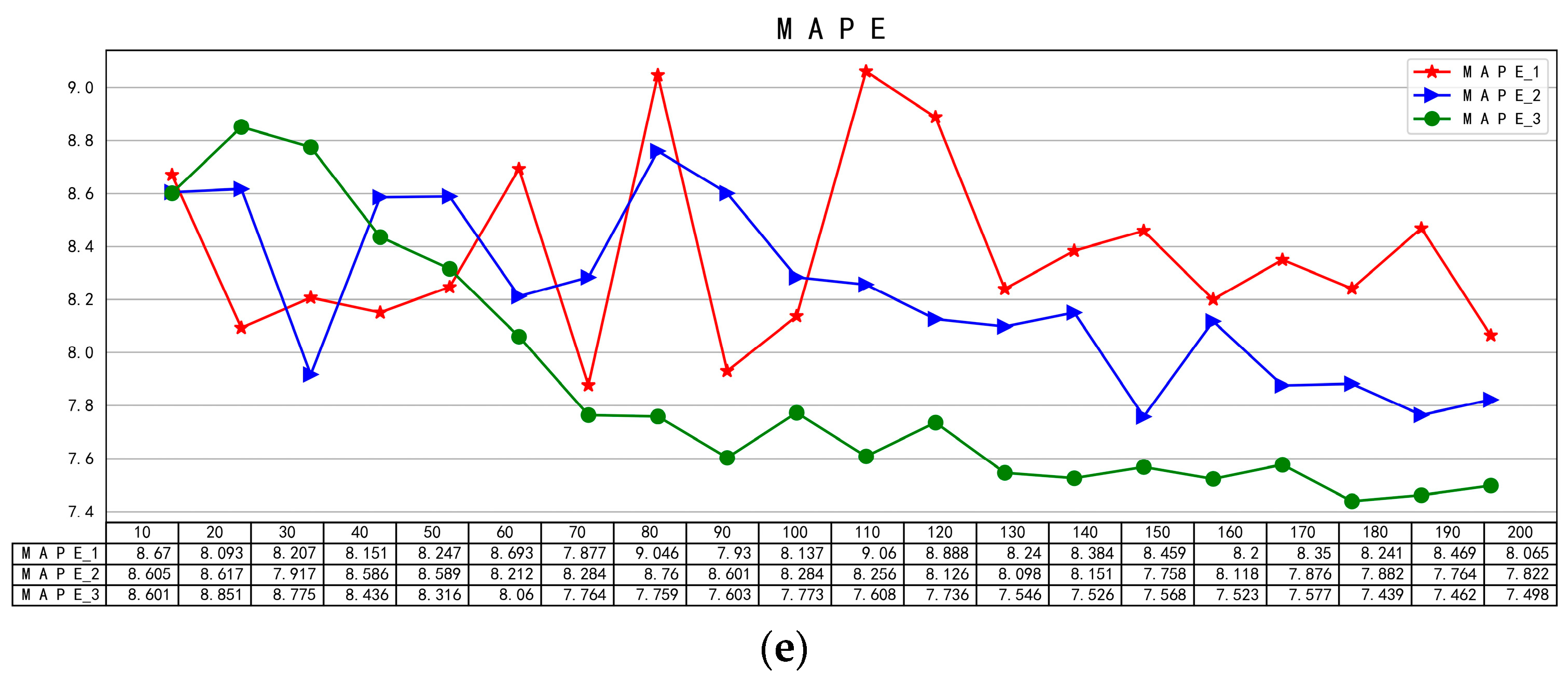 Energies 16 04282 g013b