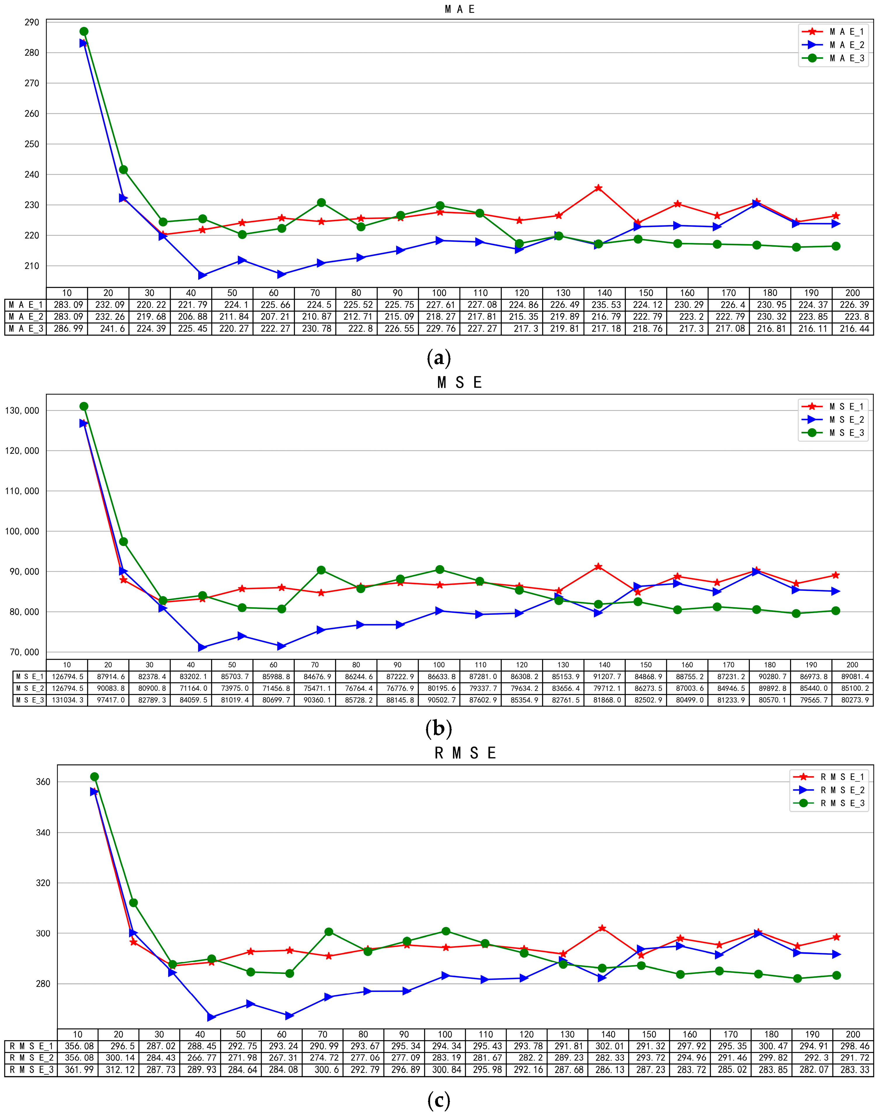 Energies 16 04282 g014a