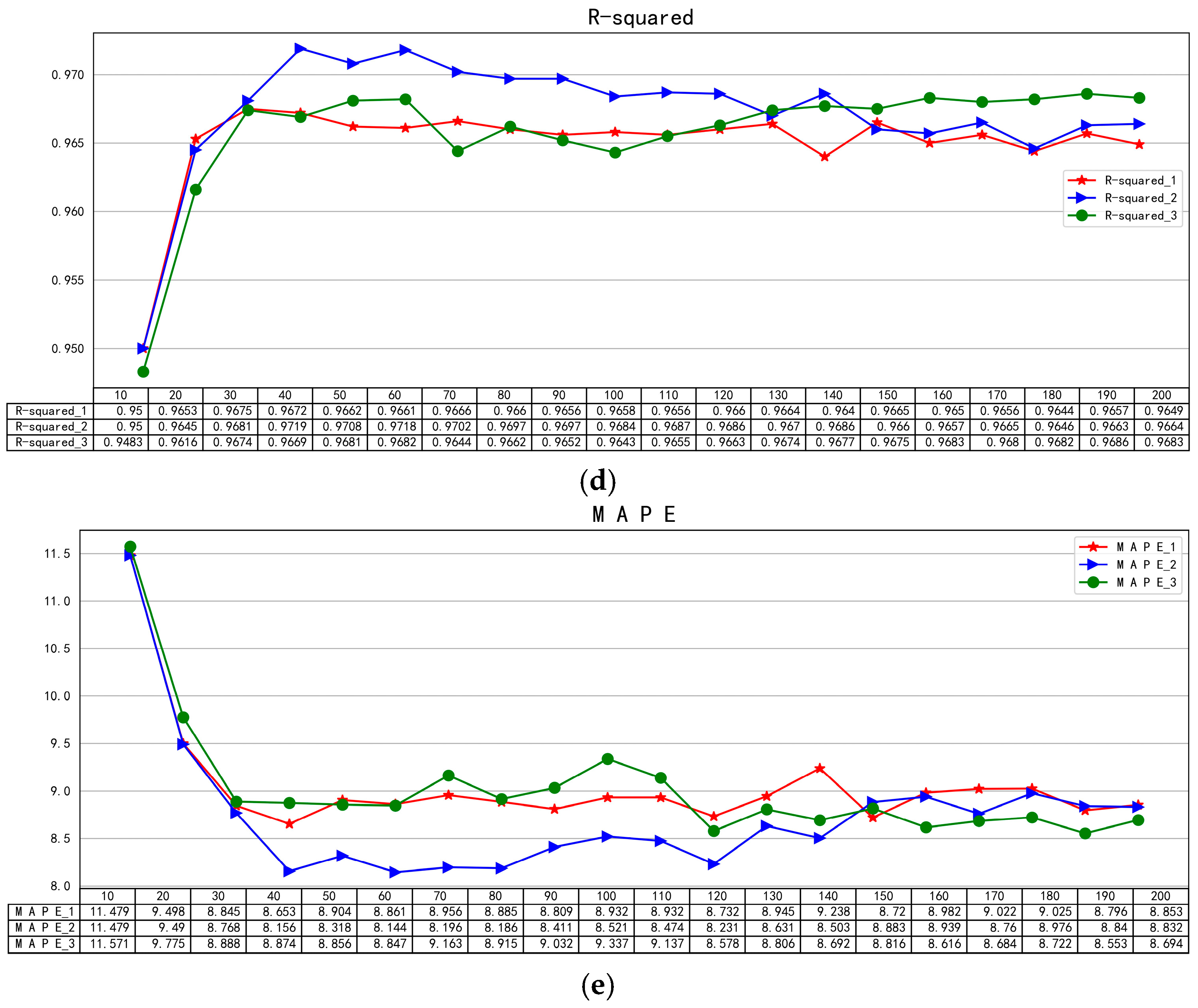 Energies 16 04282 g014b