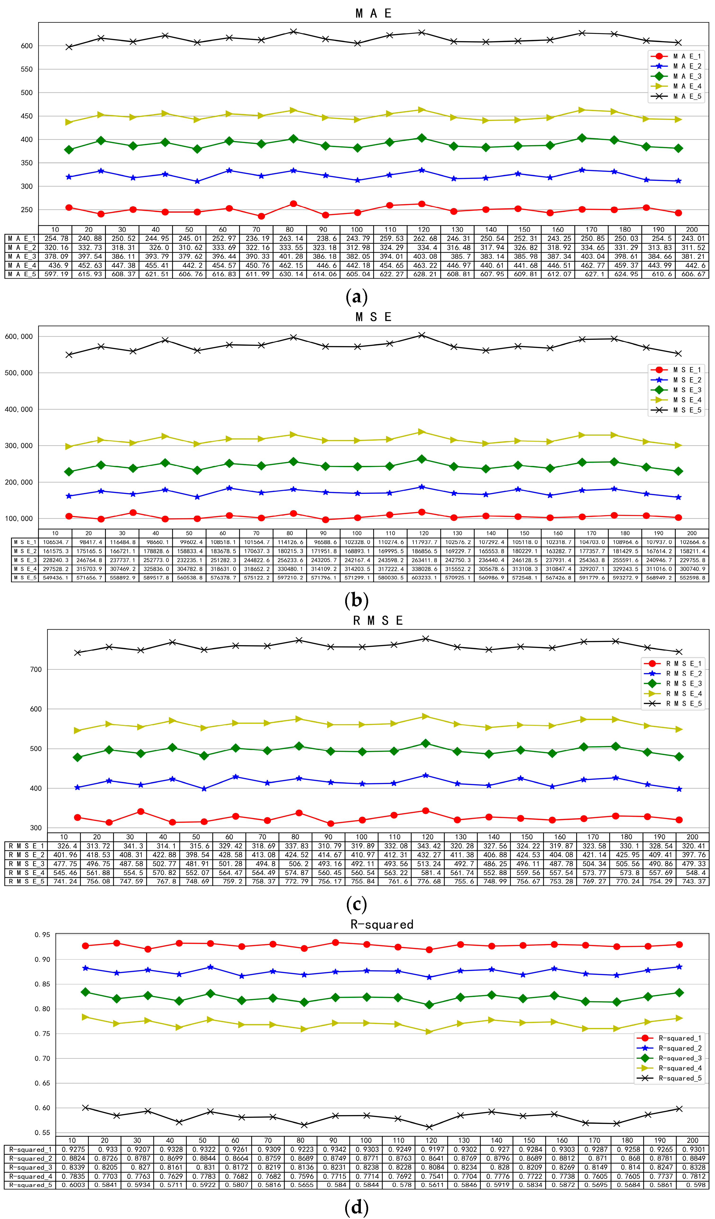 Energies 16 04282 g015a