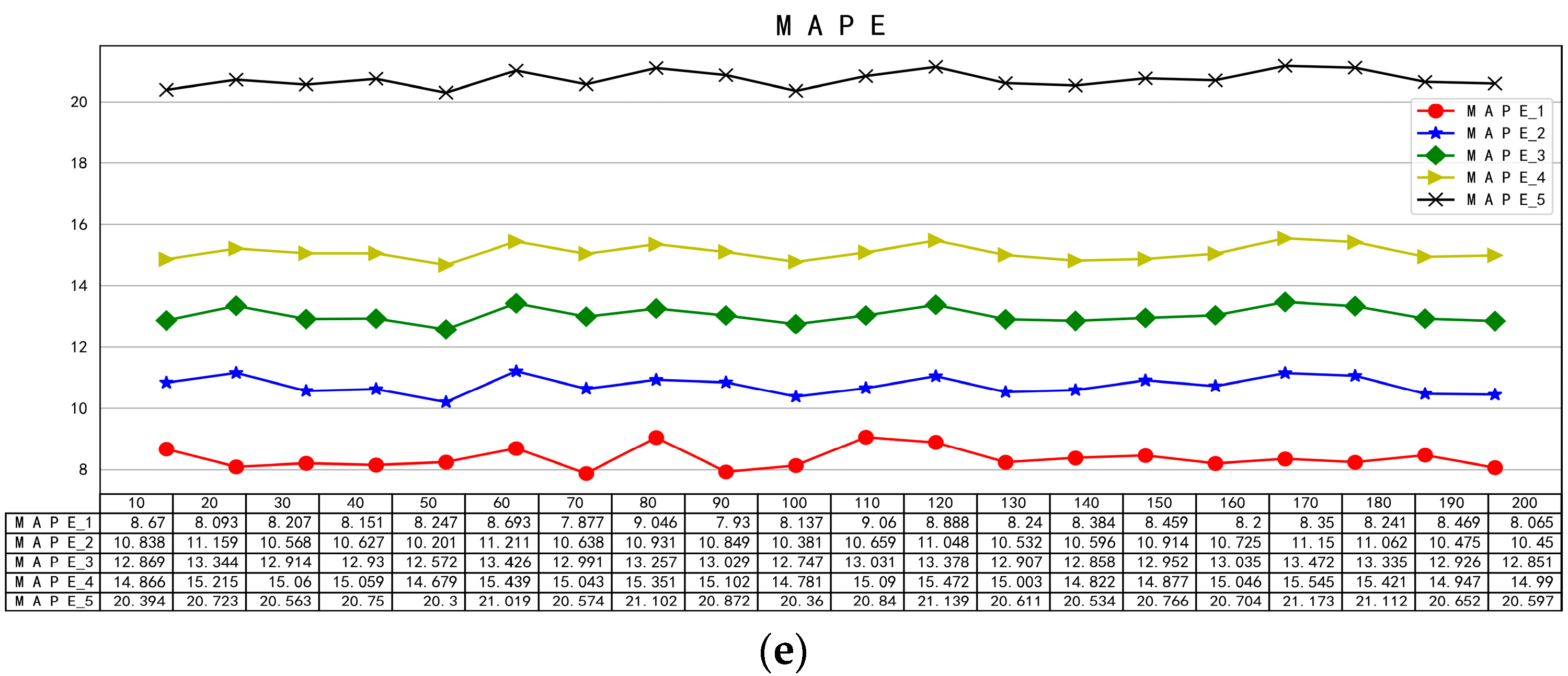 Energies 16 04282 g015b