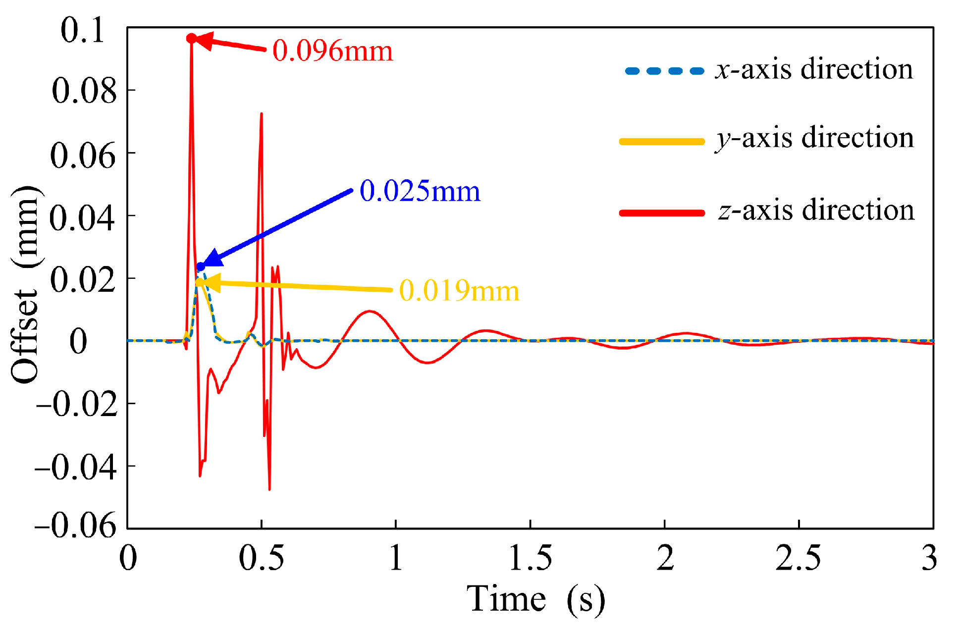 Energies 16 04288 g006