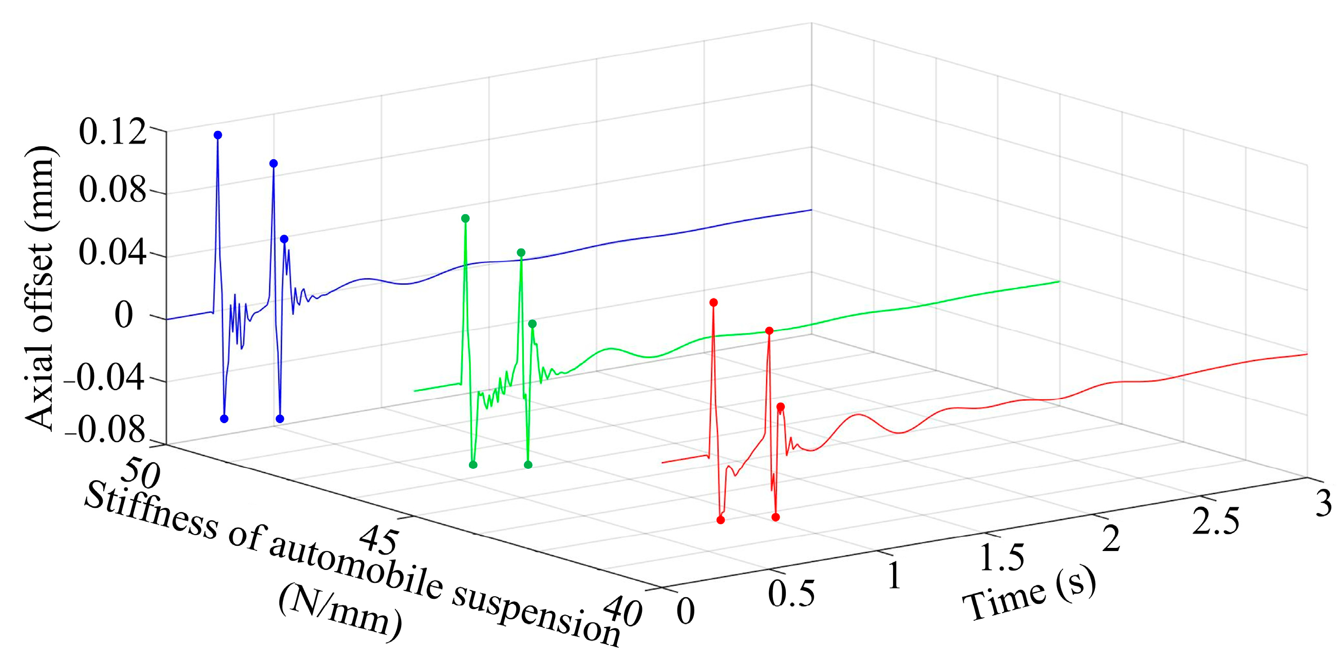 Energies 16 04288 g008