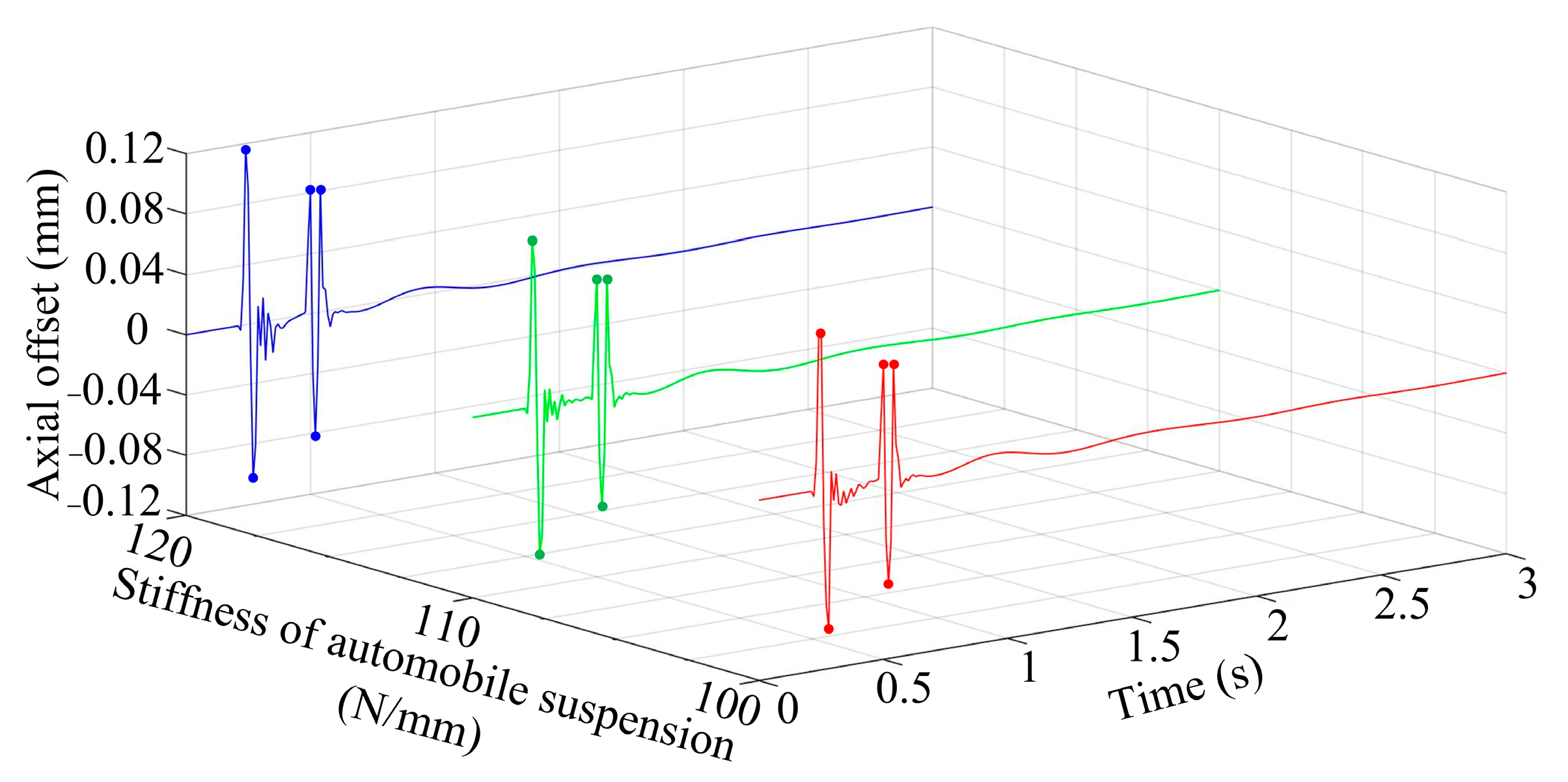 Energies 16 04288 g009