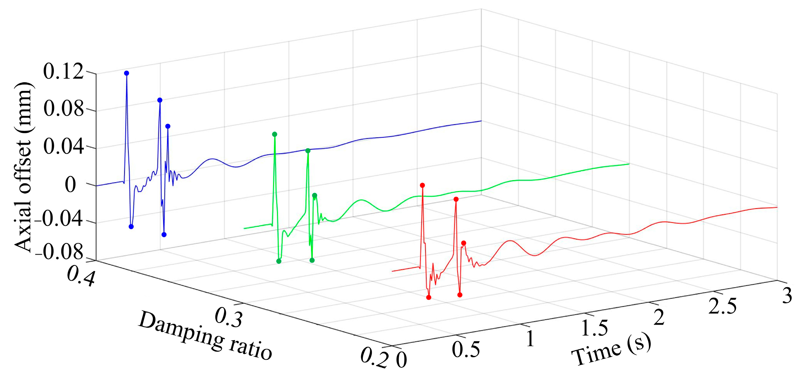 Energies 16 04288 g010