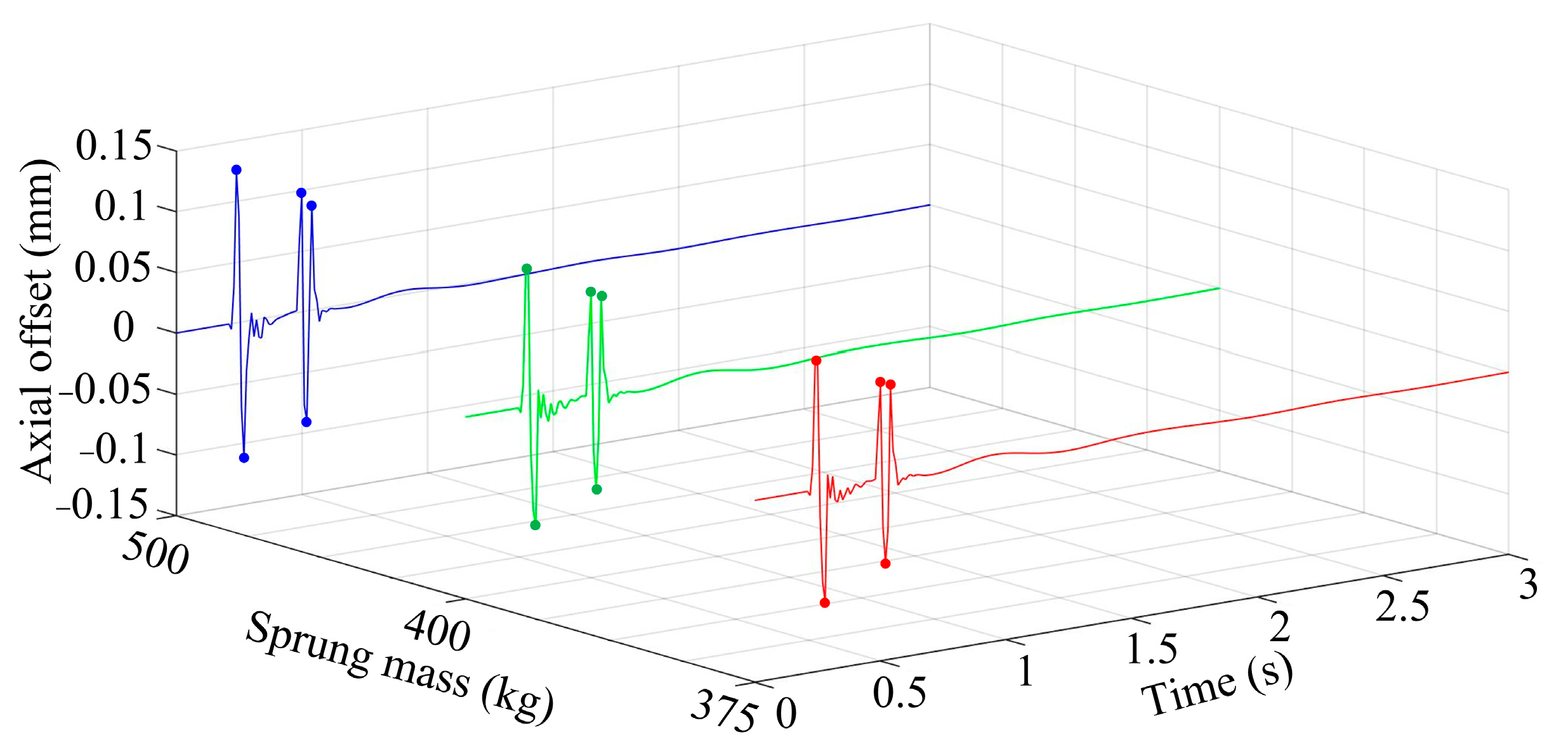 Energies 16 04288 g013
