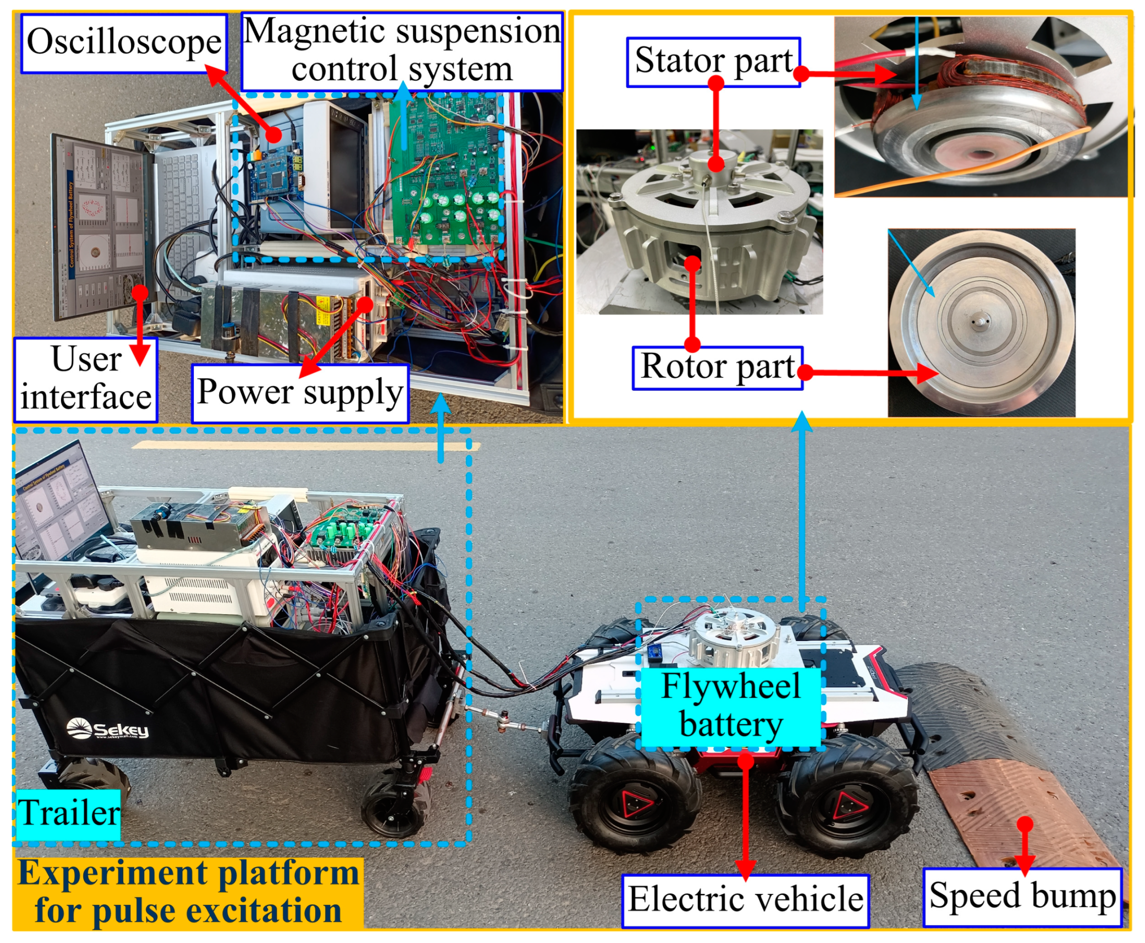 Energies 16 04288 g015