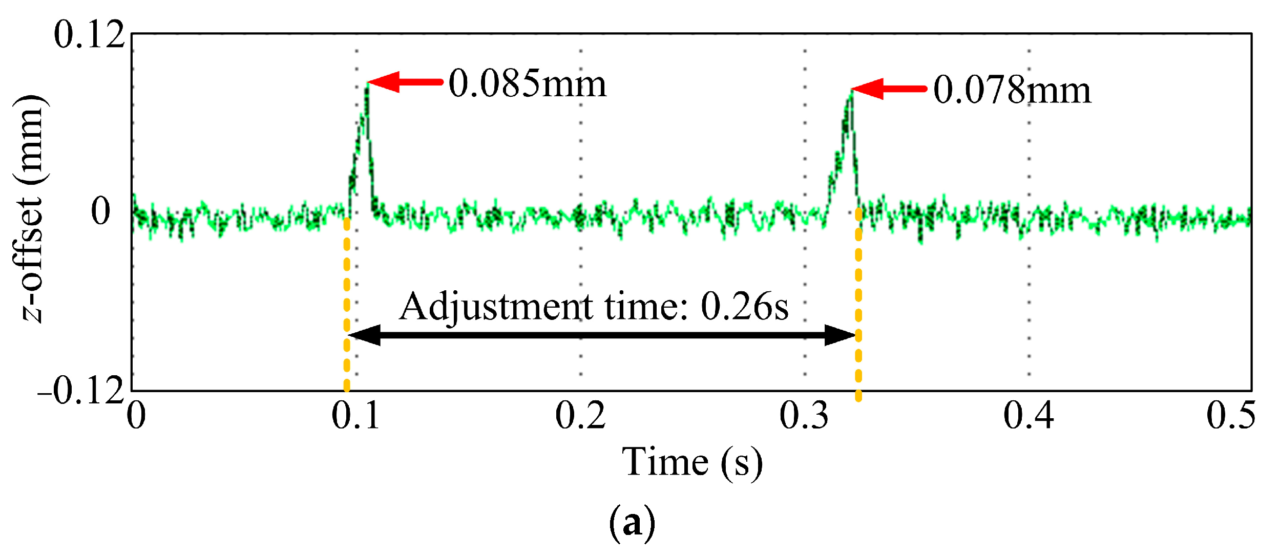 Energies 16 04288 g016a